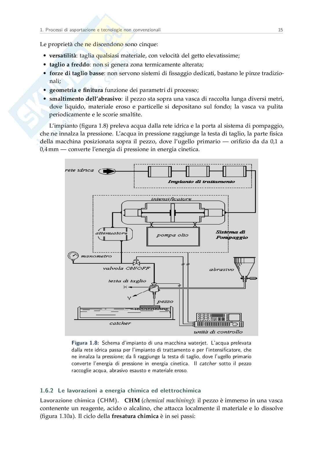 Appunti Tecnologie innovative di lavorazione Pag. 16