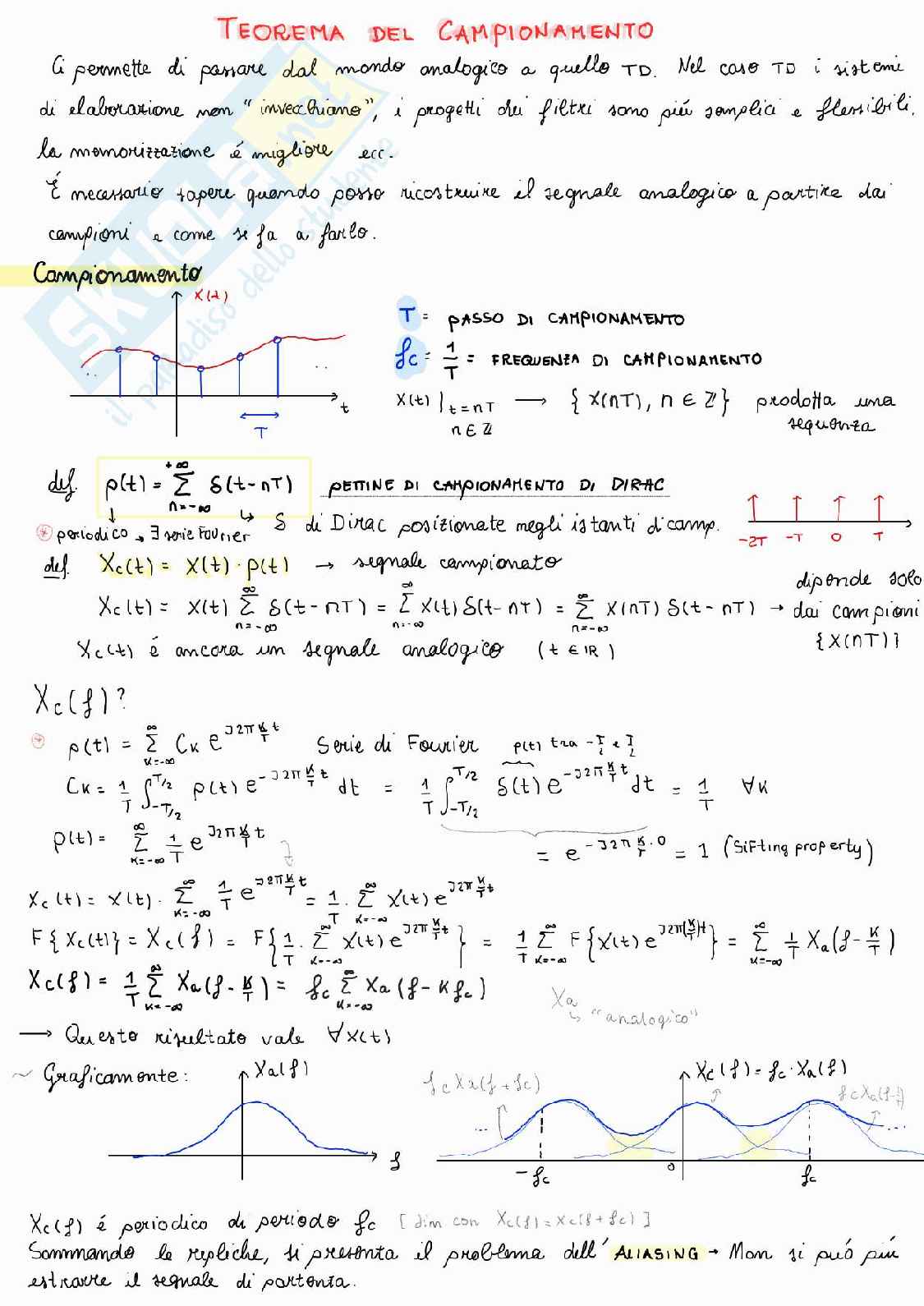 Appunti Fondamenti di elaborazione numerica dei segnali  Pag. 1