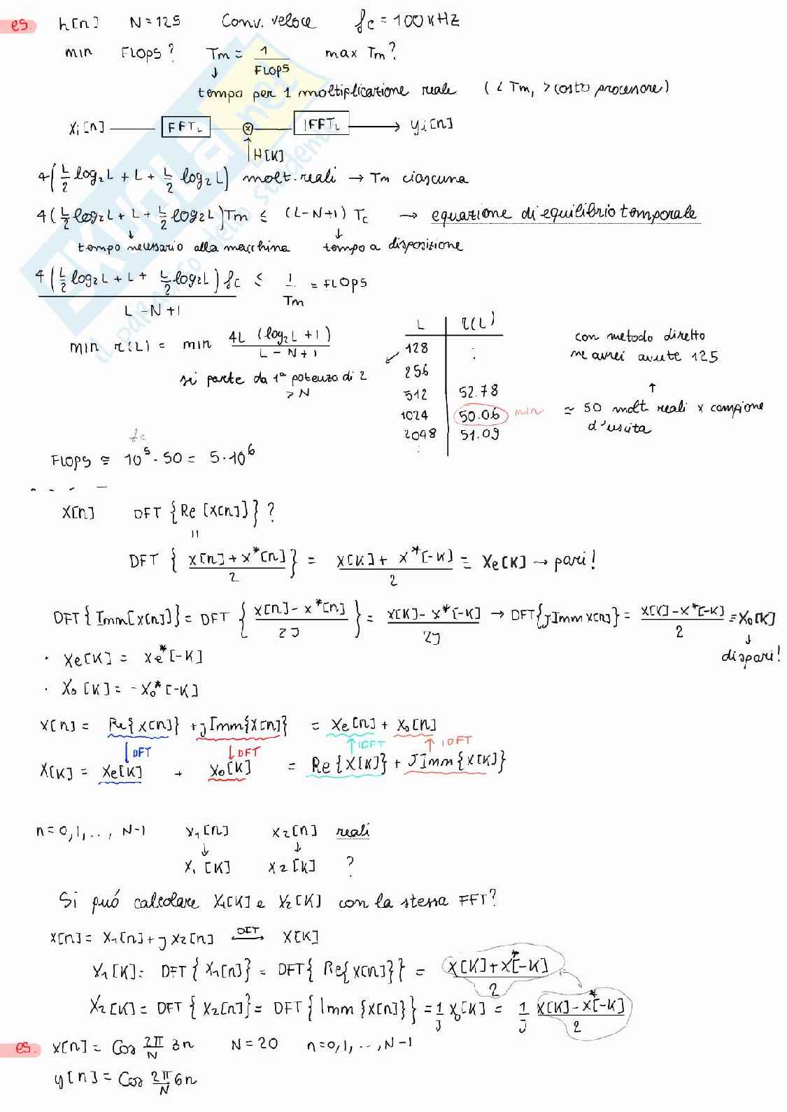 Appunti Fondamenti di elaborazione numerica dei segnali  Pag. 56