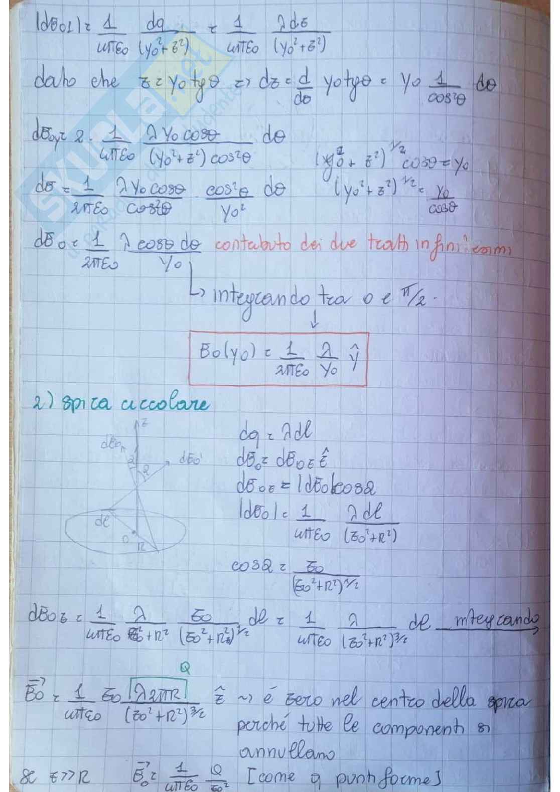 Appunti di fisica 2 Pag. 6