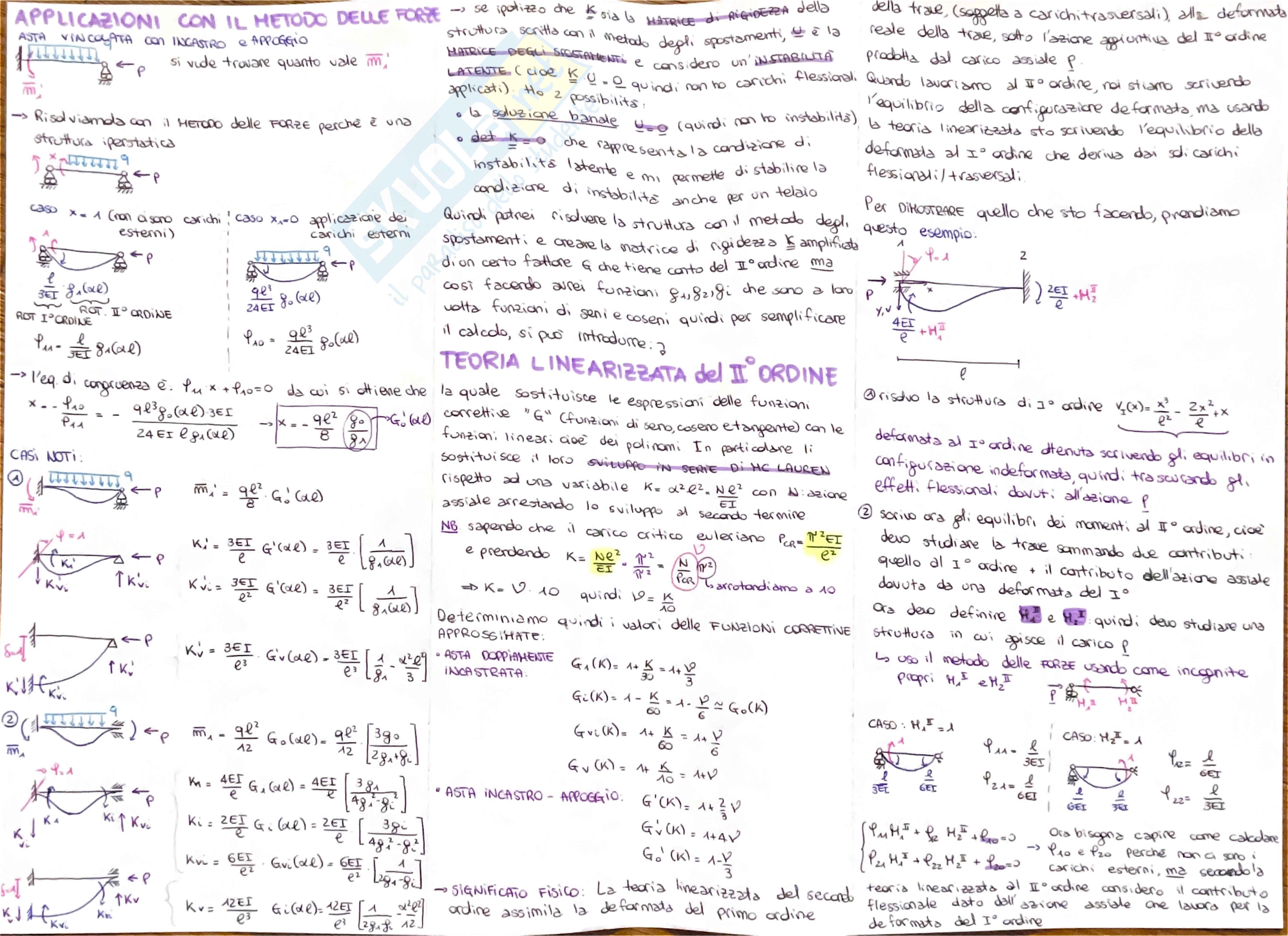 Appunti Tecnica delle costruzioni 2 Pag. 1