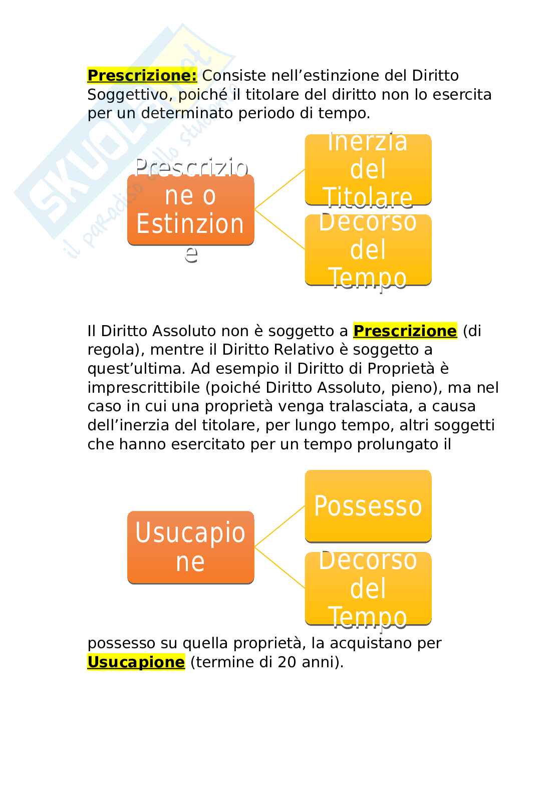 Appunti di Diritto privato, a.a.2025/2026 Pag. 26