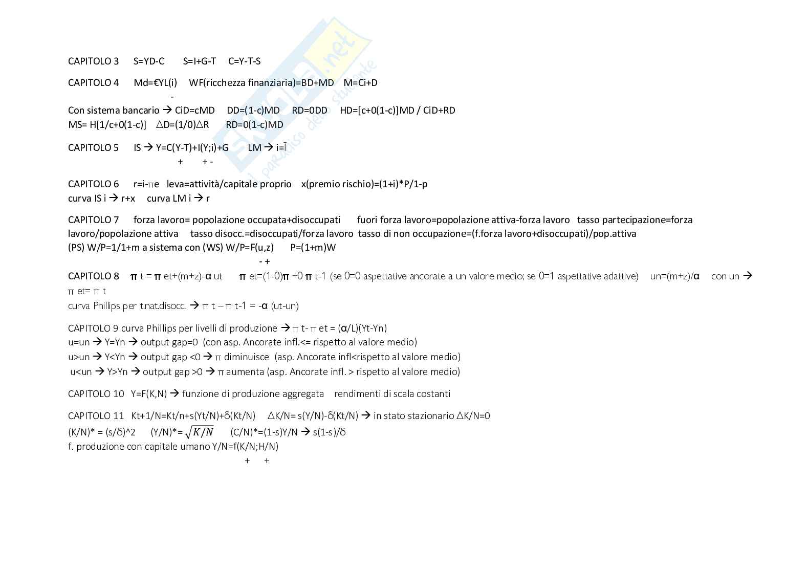 Formulario Macroeconomia