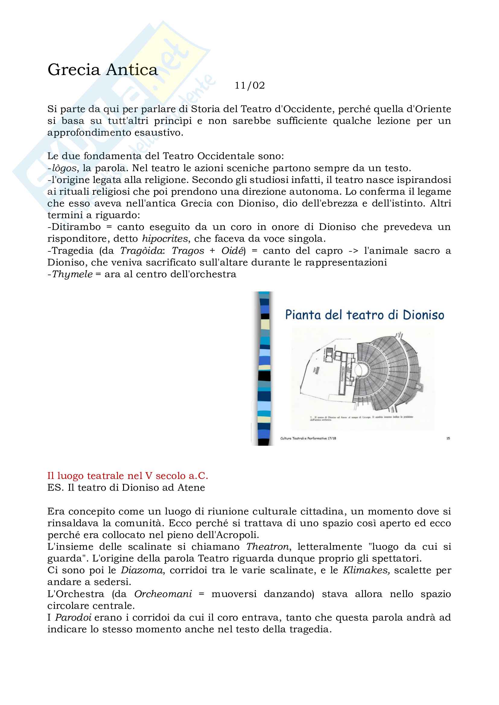 Storia del teatro - Dall'Antica Grecia al 900 Pag. 1