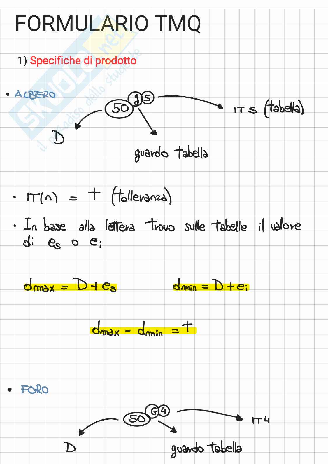 Formulario corso tecnologia meccanica e qualità (TMQ) Pag. 1