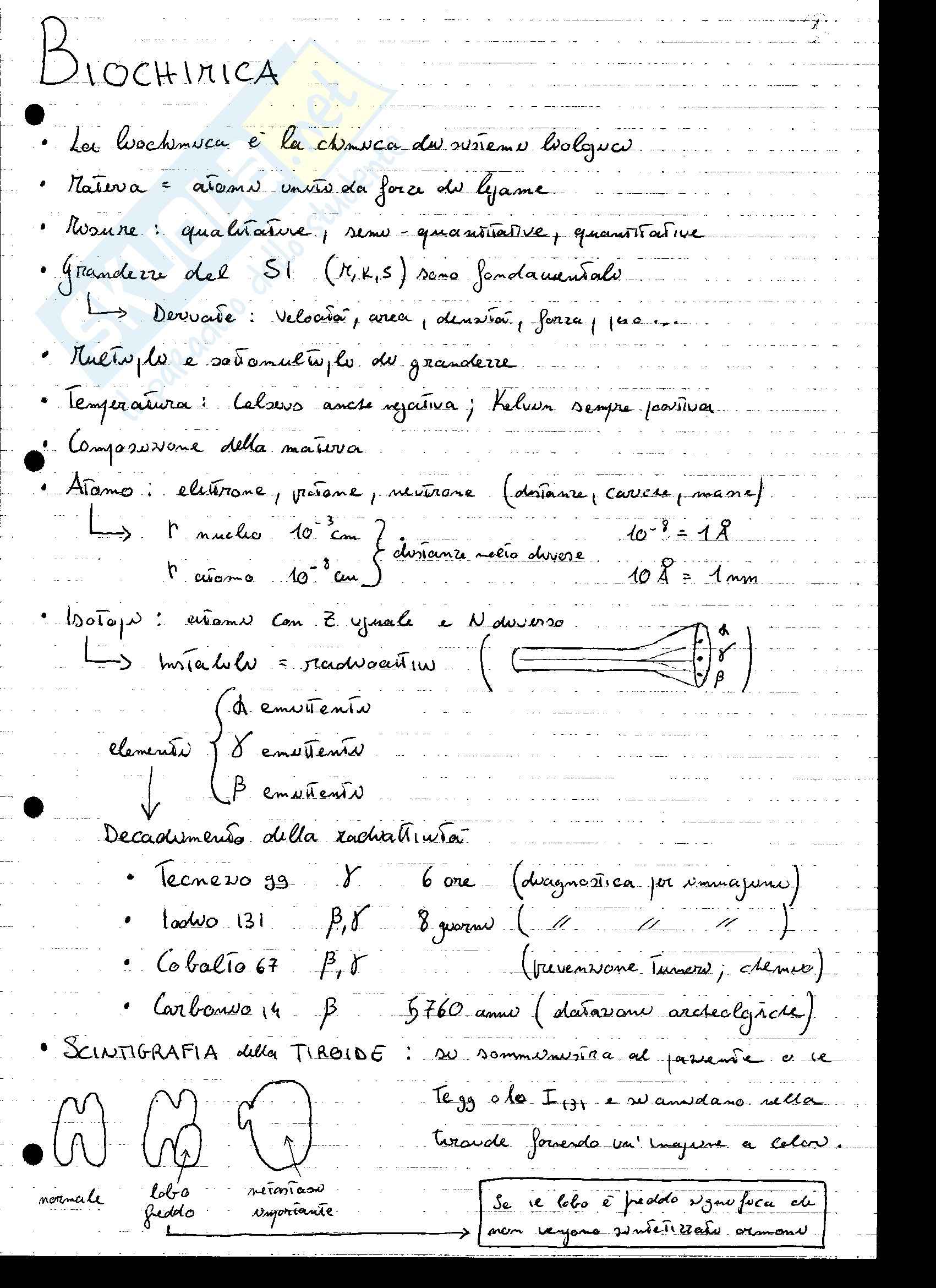 Appunti Biochimica Pag. 1