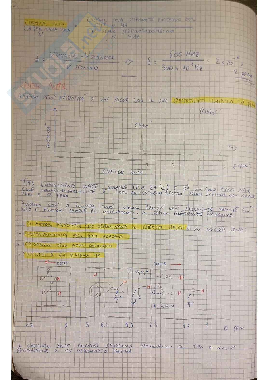 Appunti laboratorio Chimica Organica II Pag. 6