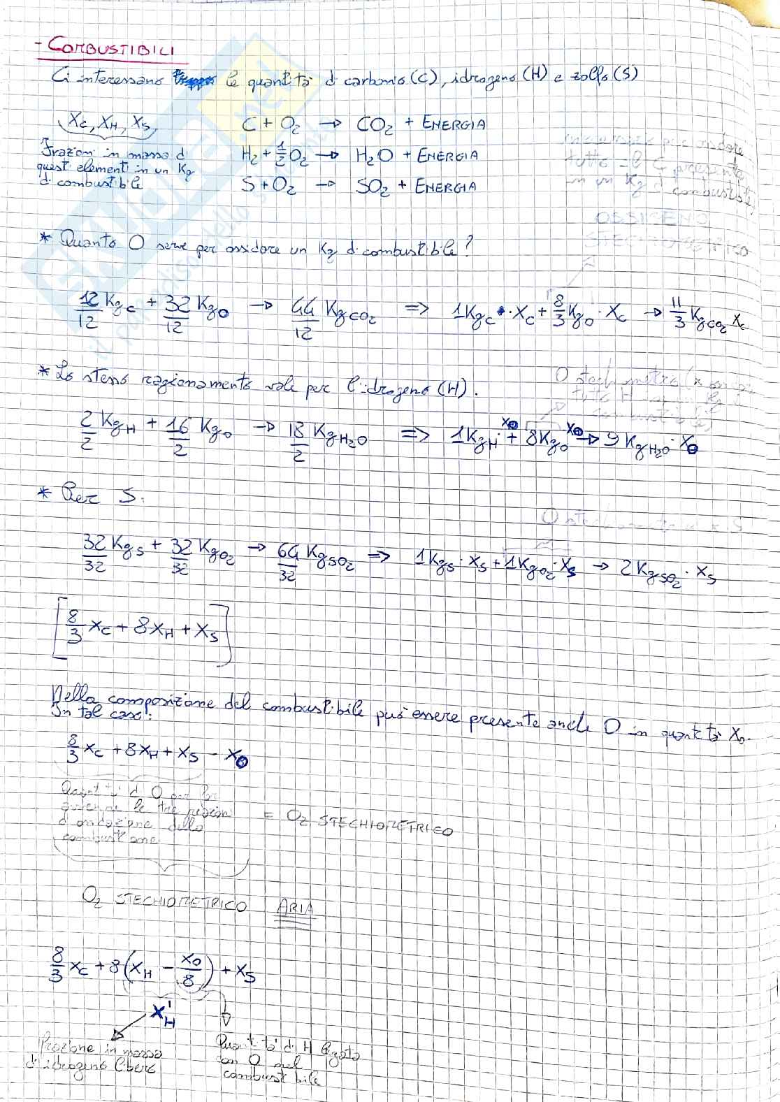 Sistemi energetici T Pag. 16