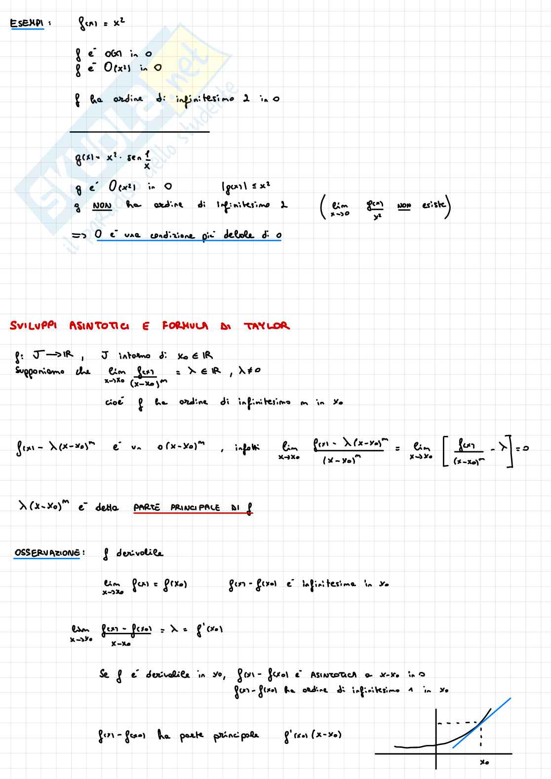 Appunti completi di Analisi matematica 1 Pag. 16
