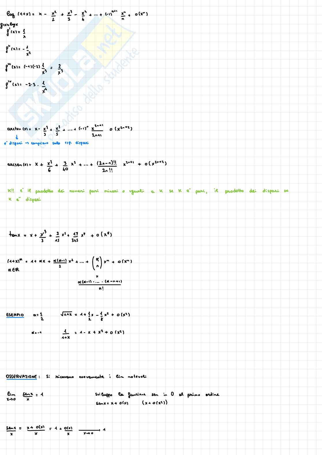 Appunti completi di Analisi matematica 1 Pag. 21