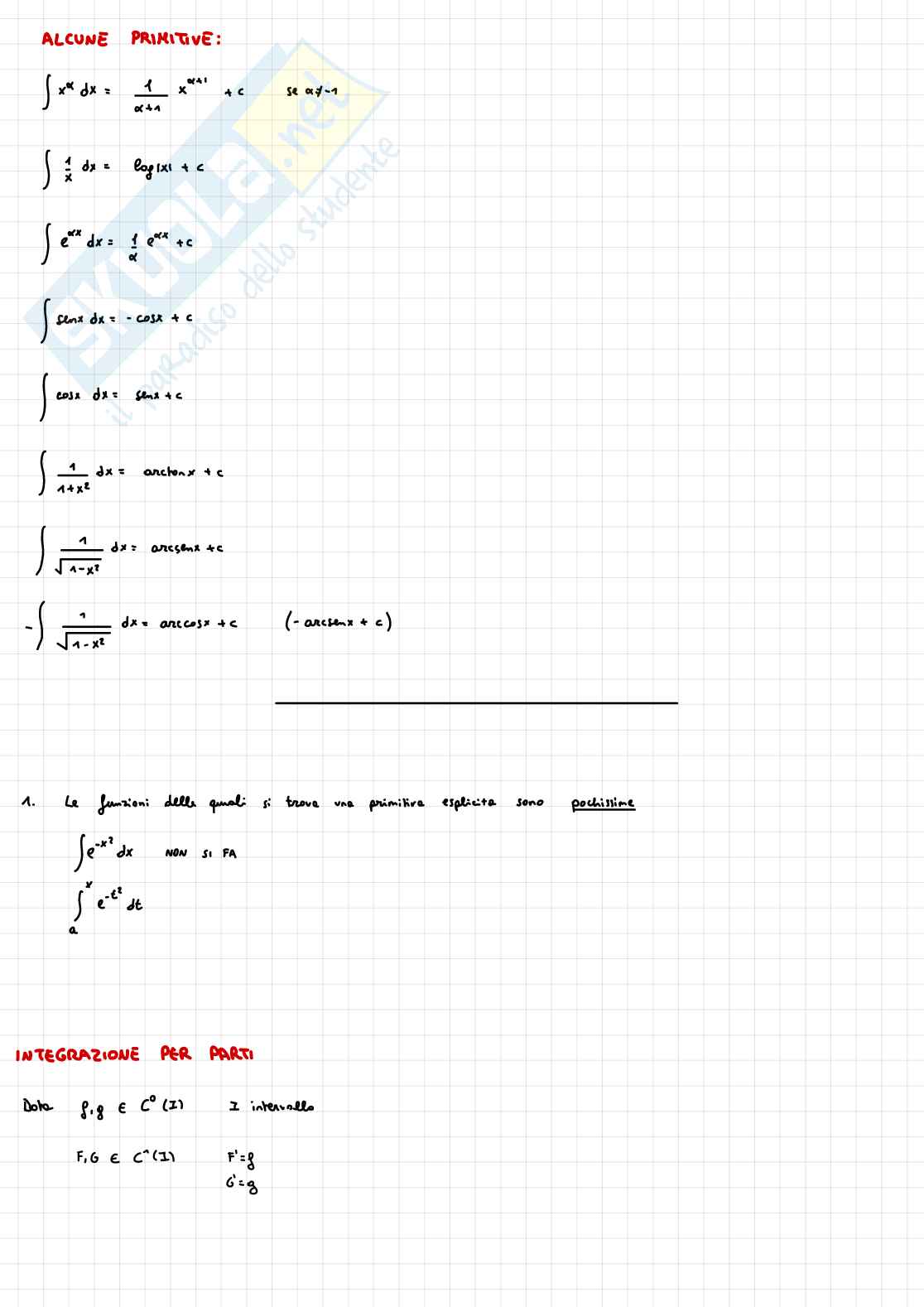 Appunti completi di Analisi matematica 1 Pag. 46