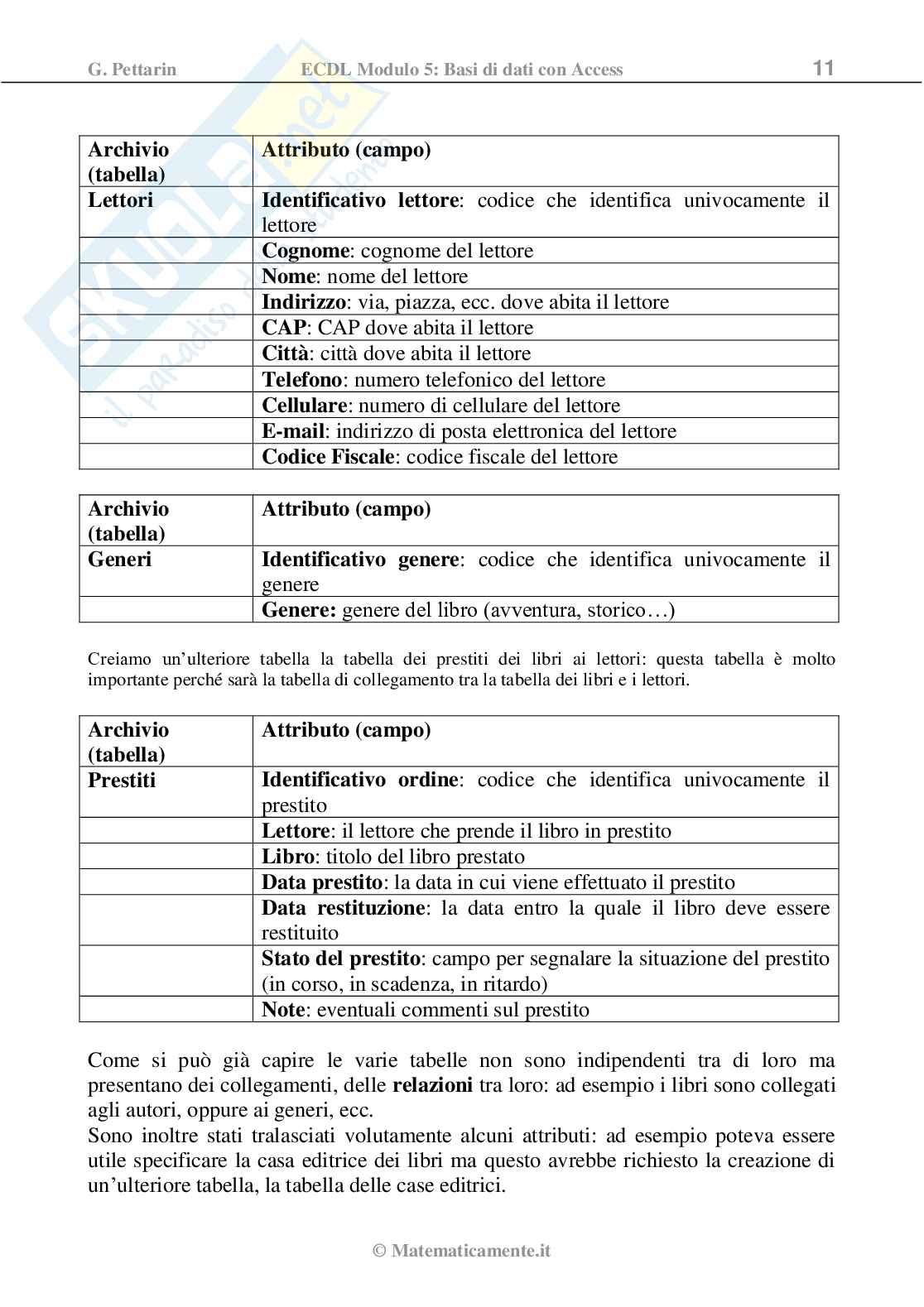 ECDL modulo 5: Basi di dati - Access (ebook) Pag. 11