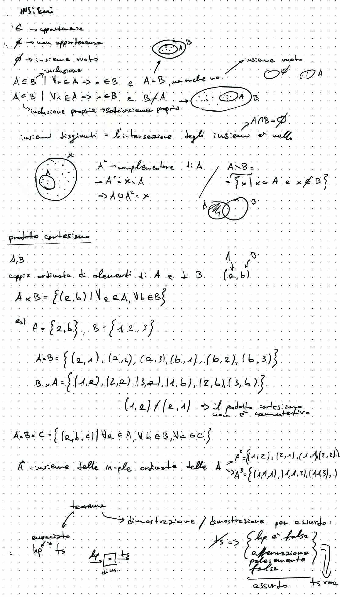 Teoria del corso di Analisi e geometria 1 Pag. 2