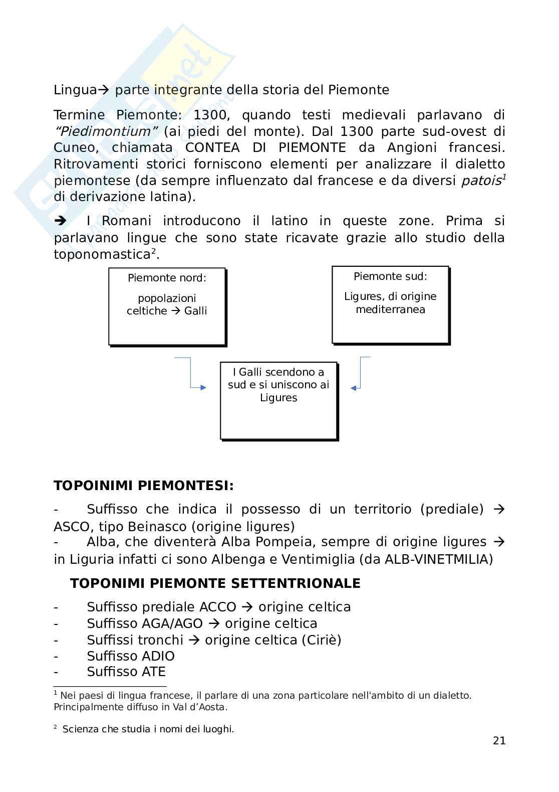 Linguistica italiana Pag. 21