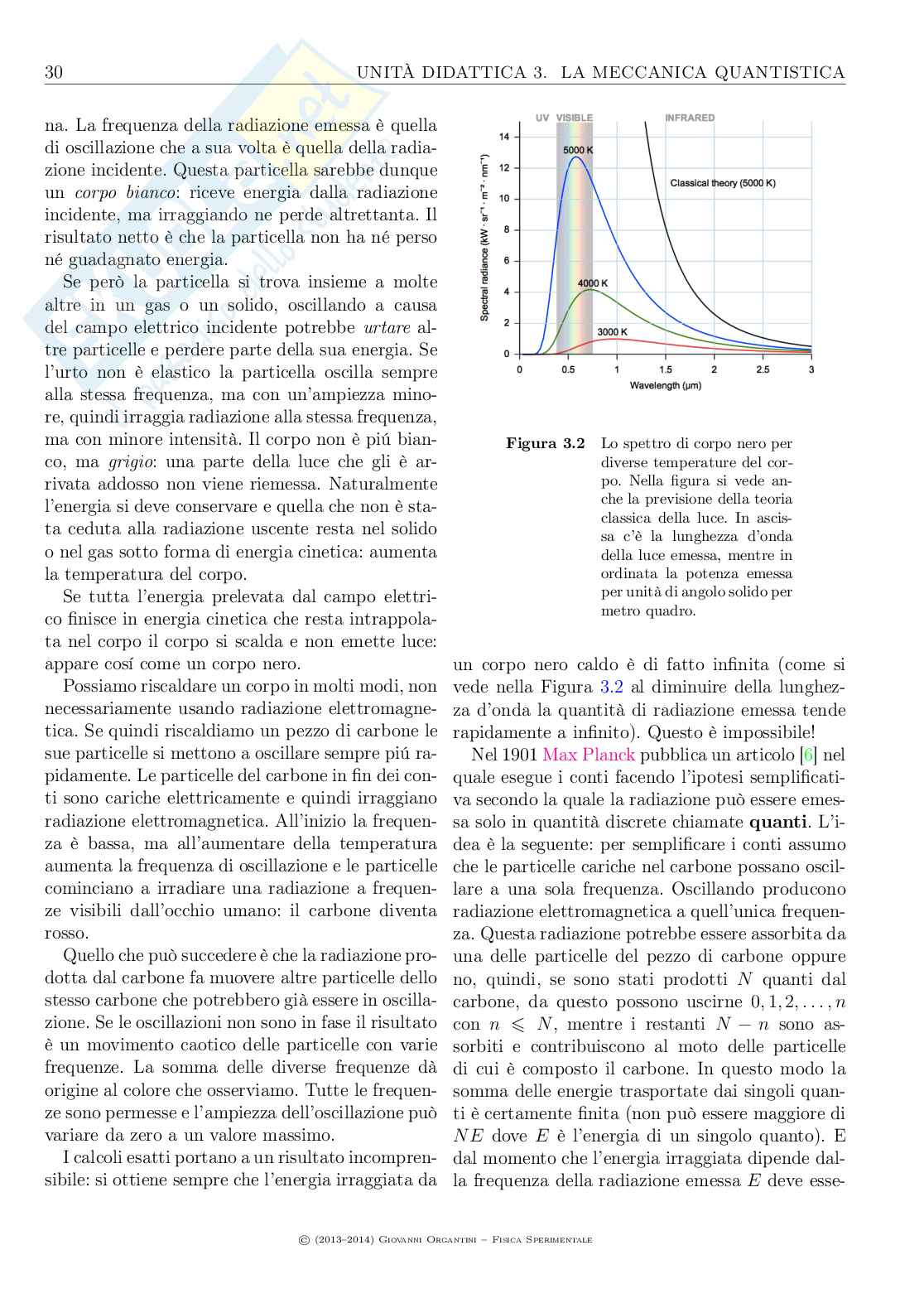 Fisica Moderna (ebook) Pag. 36