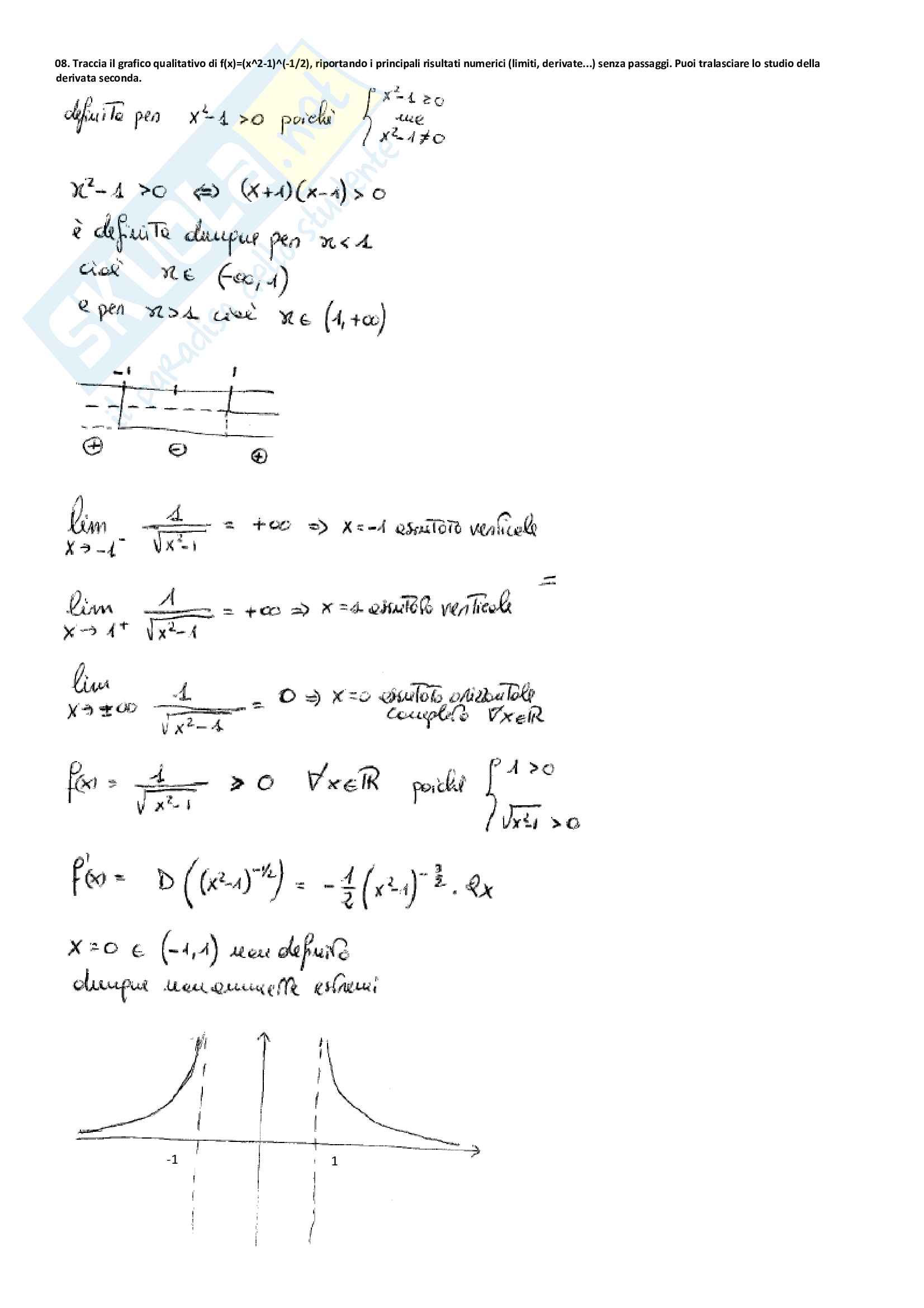 Domande aperte Analisi Matematica Pag. 11