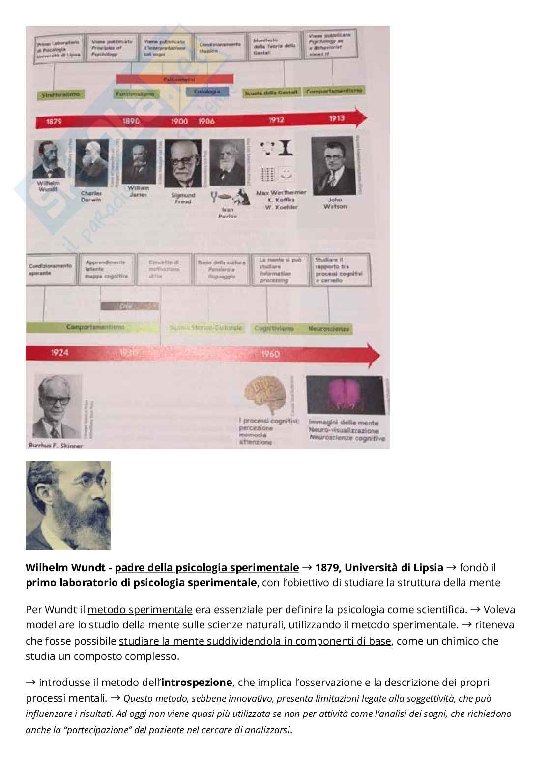 Riassunto esame Psicologia generale, Prof. Burro Roberto, libro consigliato Psicologia generale - Capire la mente osservando il comportamento, Holt, Bremner, Sutherland, Vliek, Passer, Smith Pag. 6