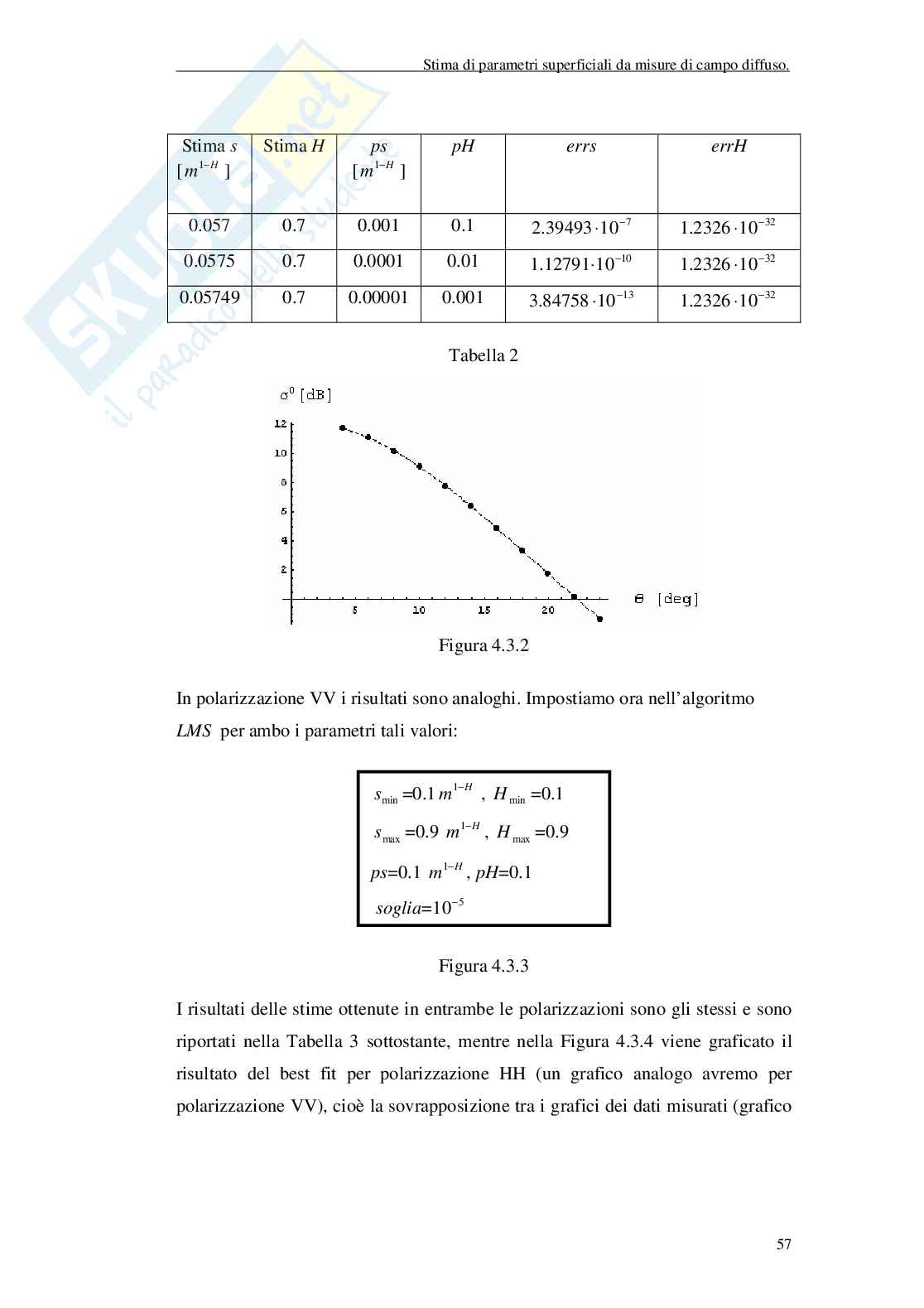 Inversione di parametri di superfici classiche e frattali da misure di campo diffuso Pag. 61