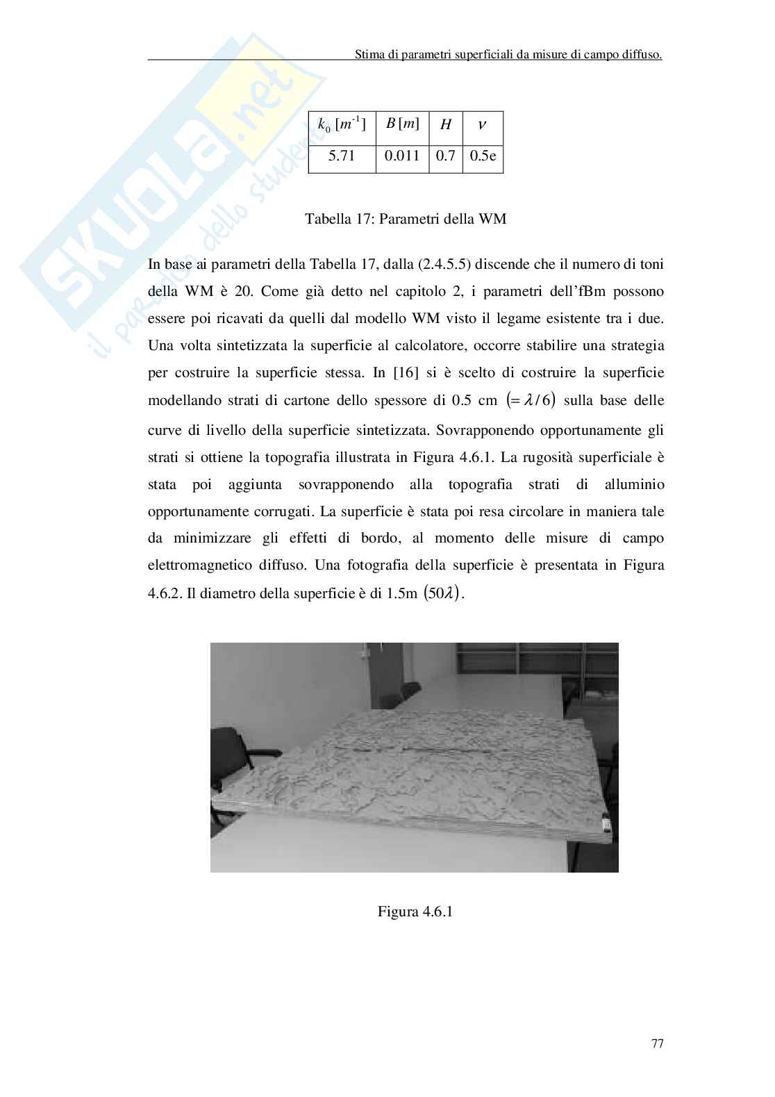 Inversione di parametri di superfici classiche e frattali da misure di campo diffuso Pag. 81