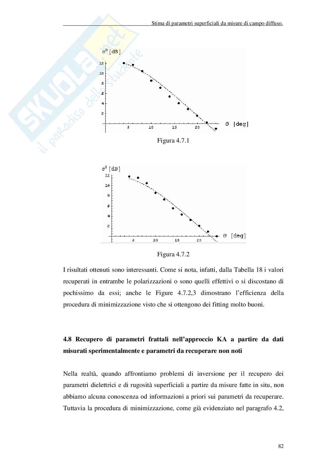 Inversione di parametri di superfici classiche e frattali da misure di campo diffuso Pag. 86