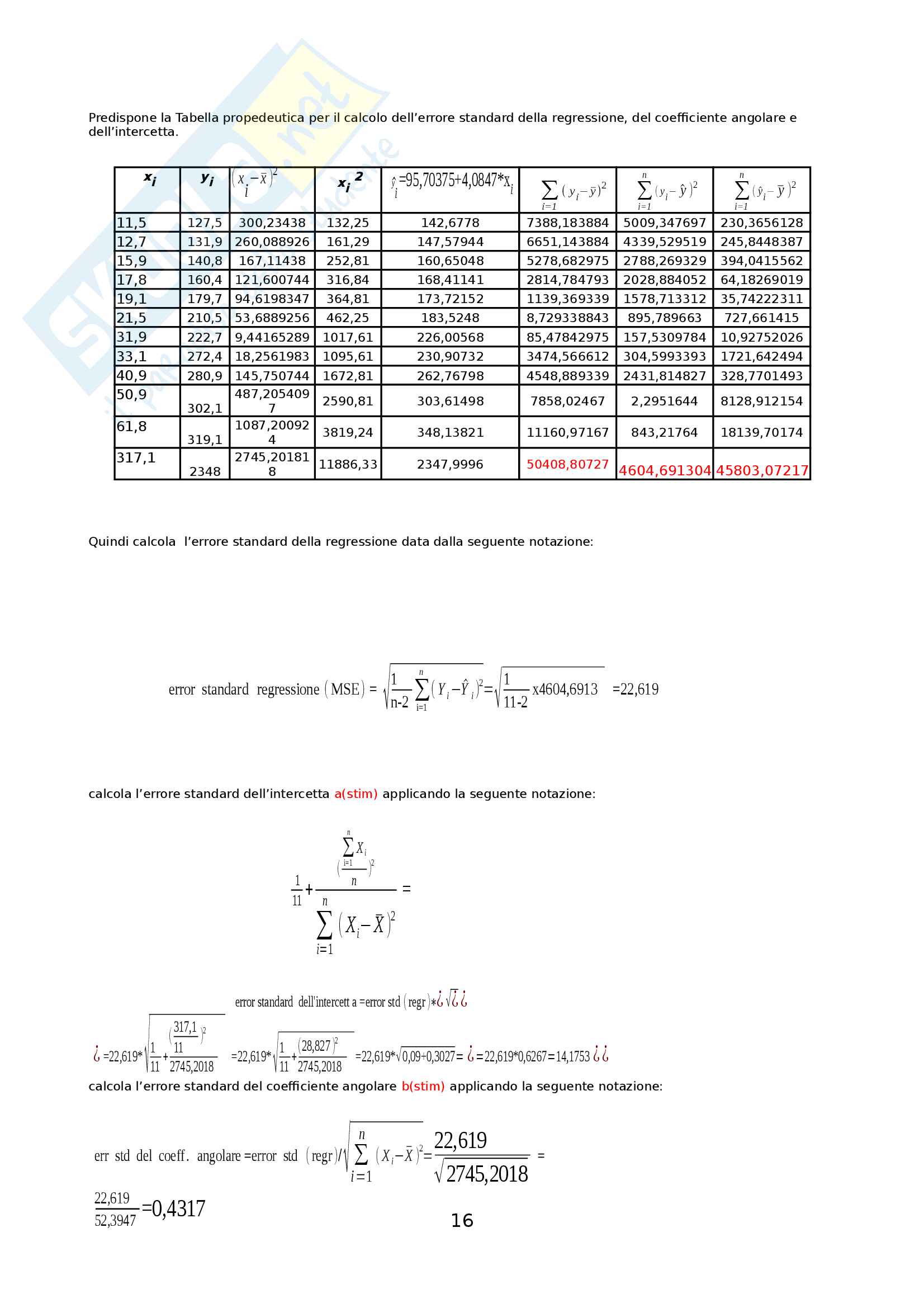 Statistica: esercitazioni varie Pag. 16
