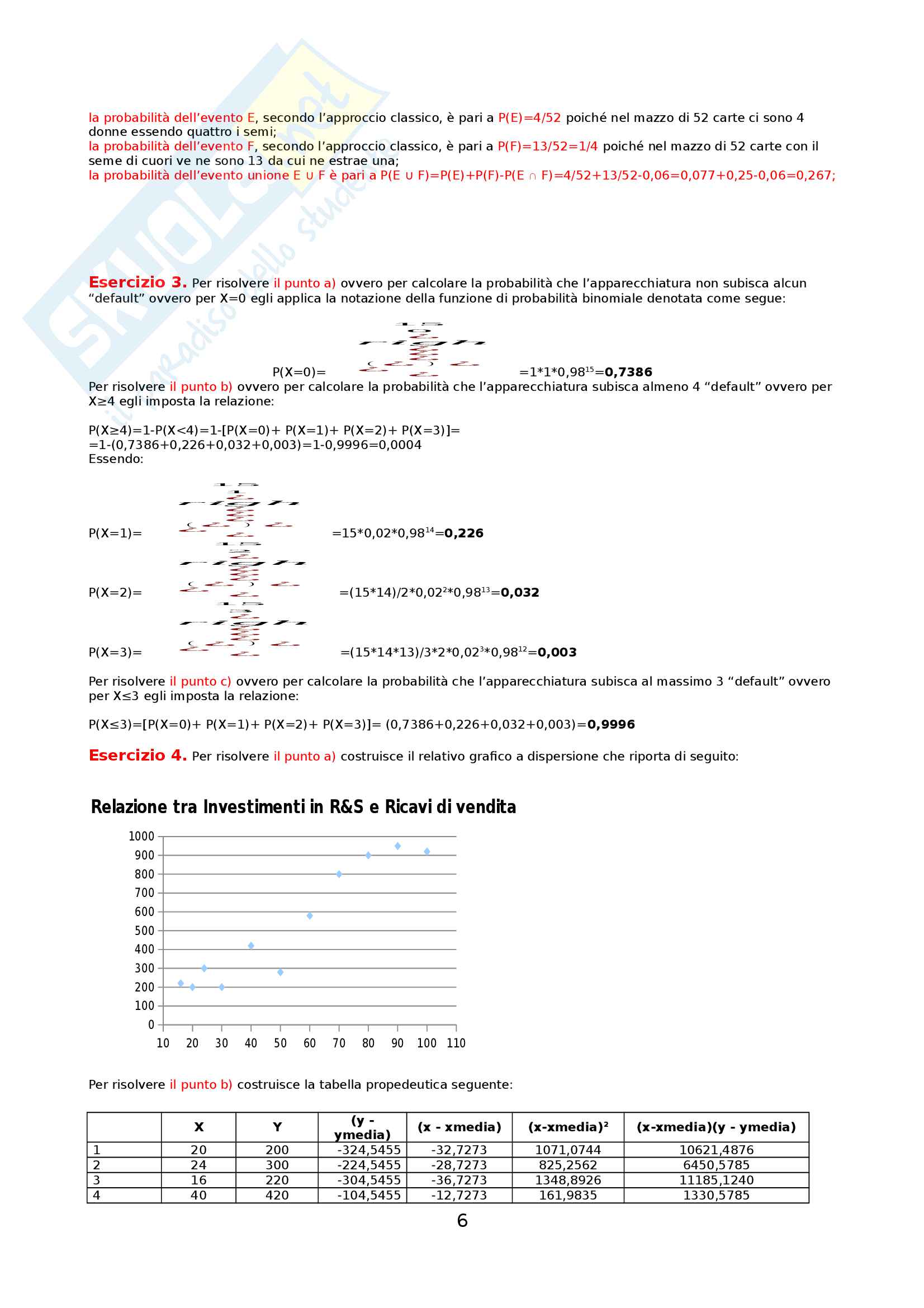 Statistica: esercitazioni varie Pag. 6