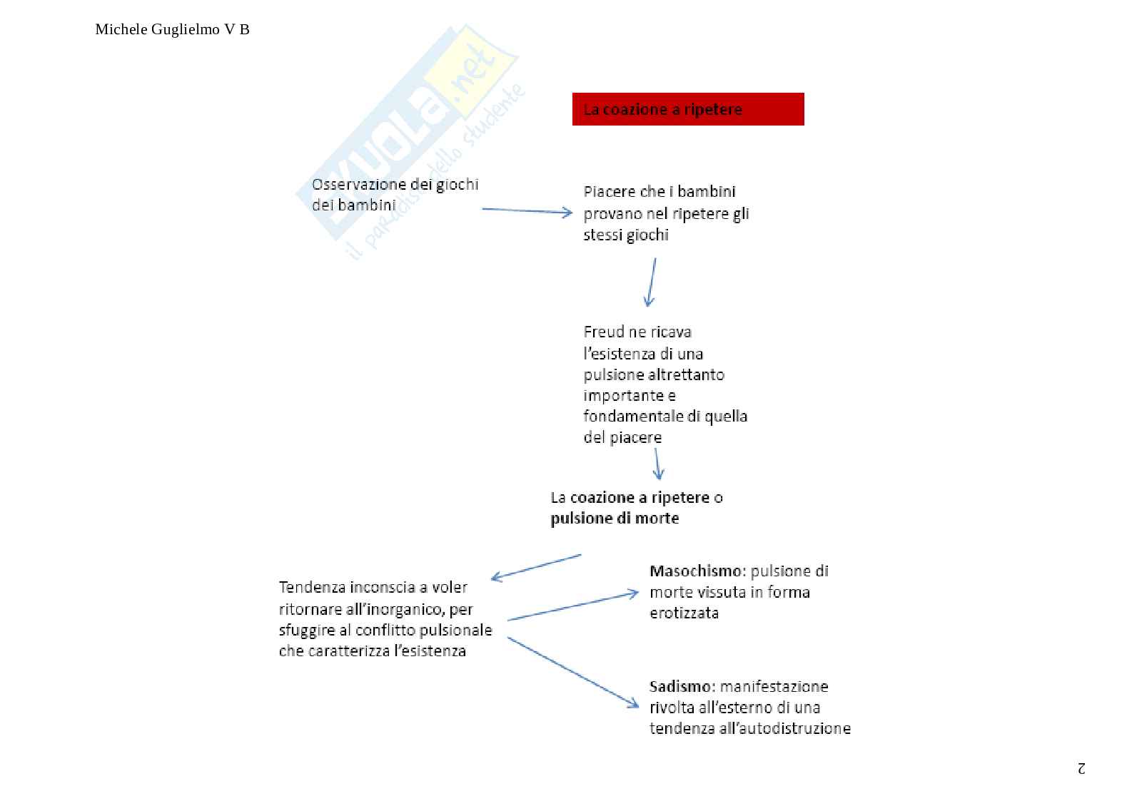 Grandi cambiamenti tesina Pag. 36
