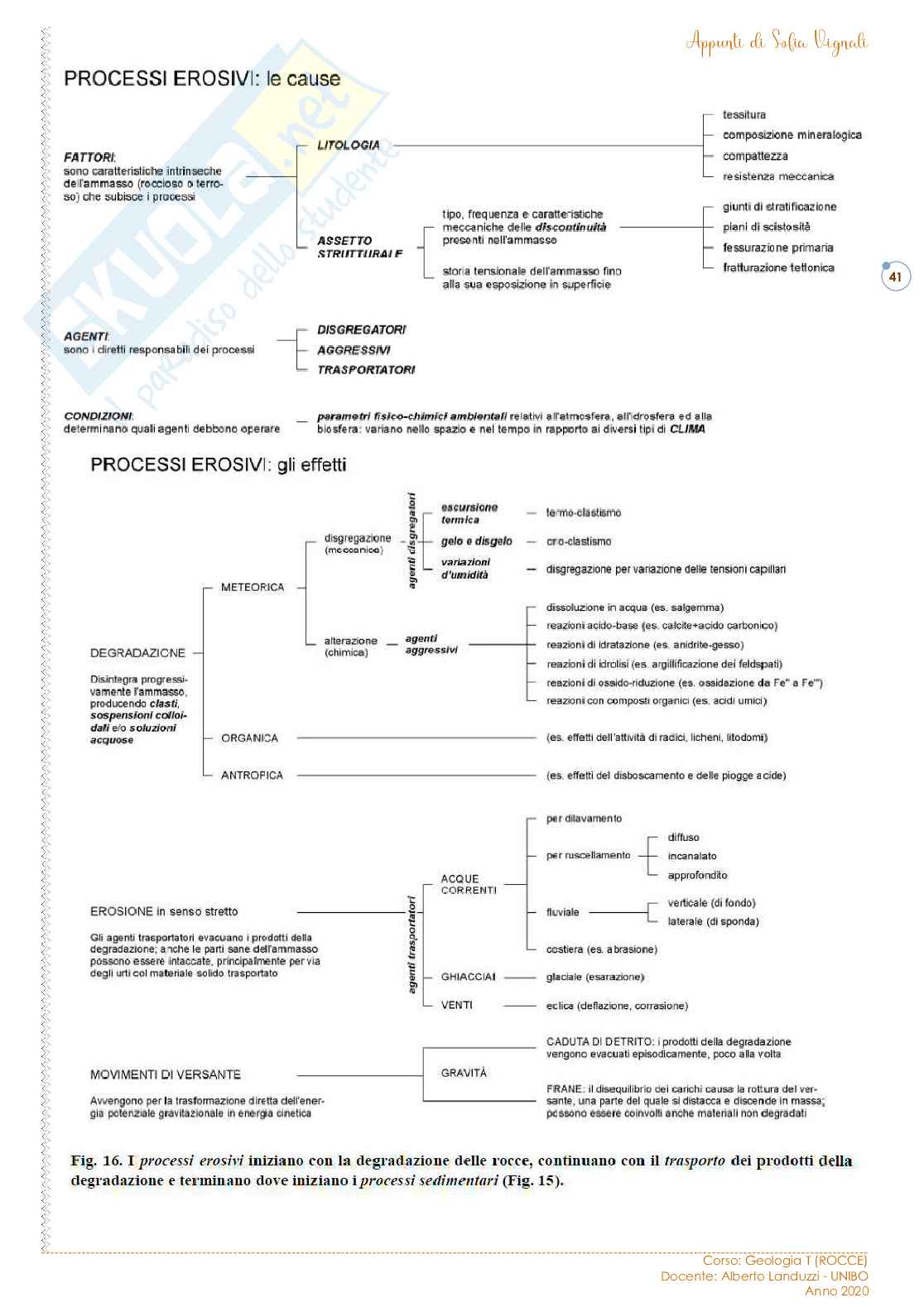 Geologia T - Rocce (Parte 1) Pag. 41