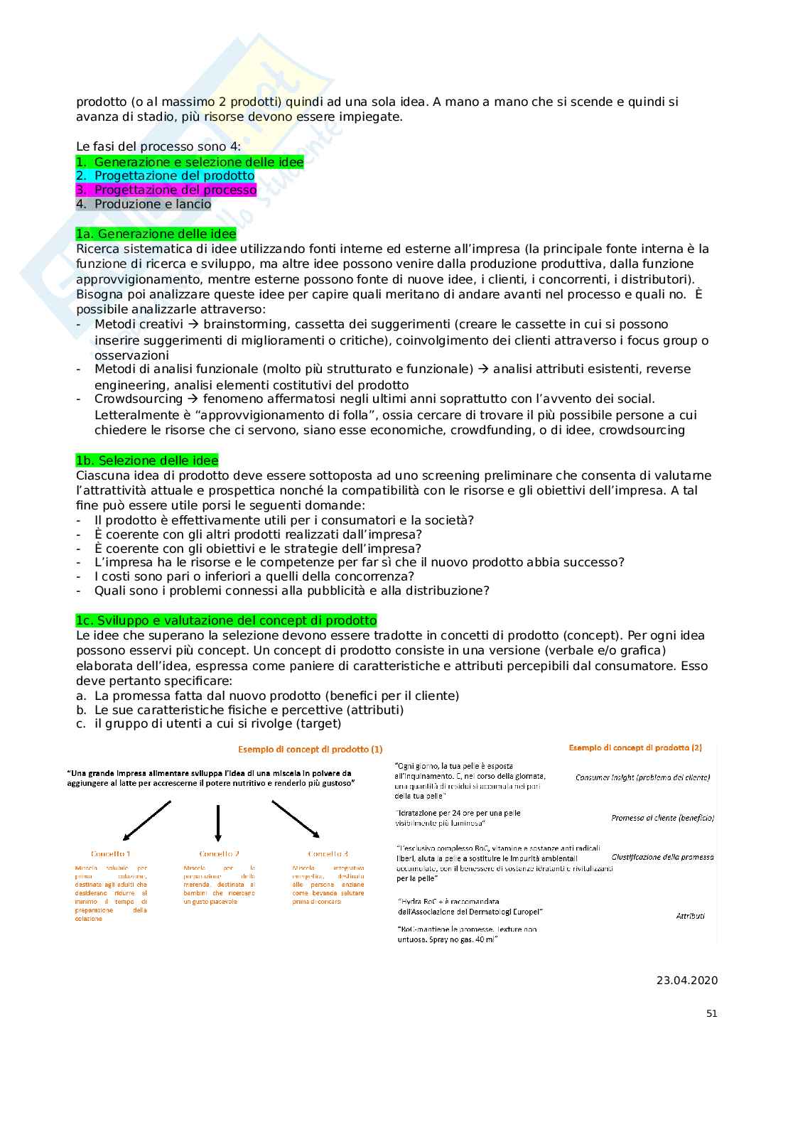 Appunti + integrazioni marketing Pag. 51