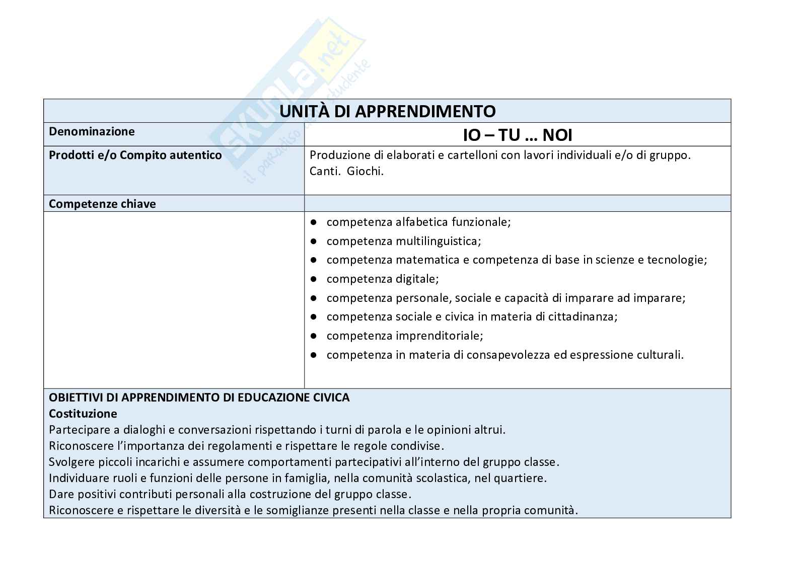 Esempio UDA lezione simulata per la scuola primaria e concorsi pubblici educazione civica titolo Io tu noi. Pag. 1