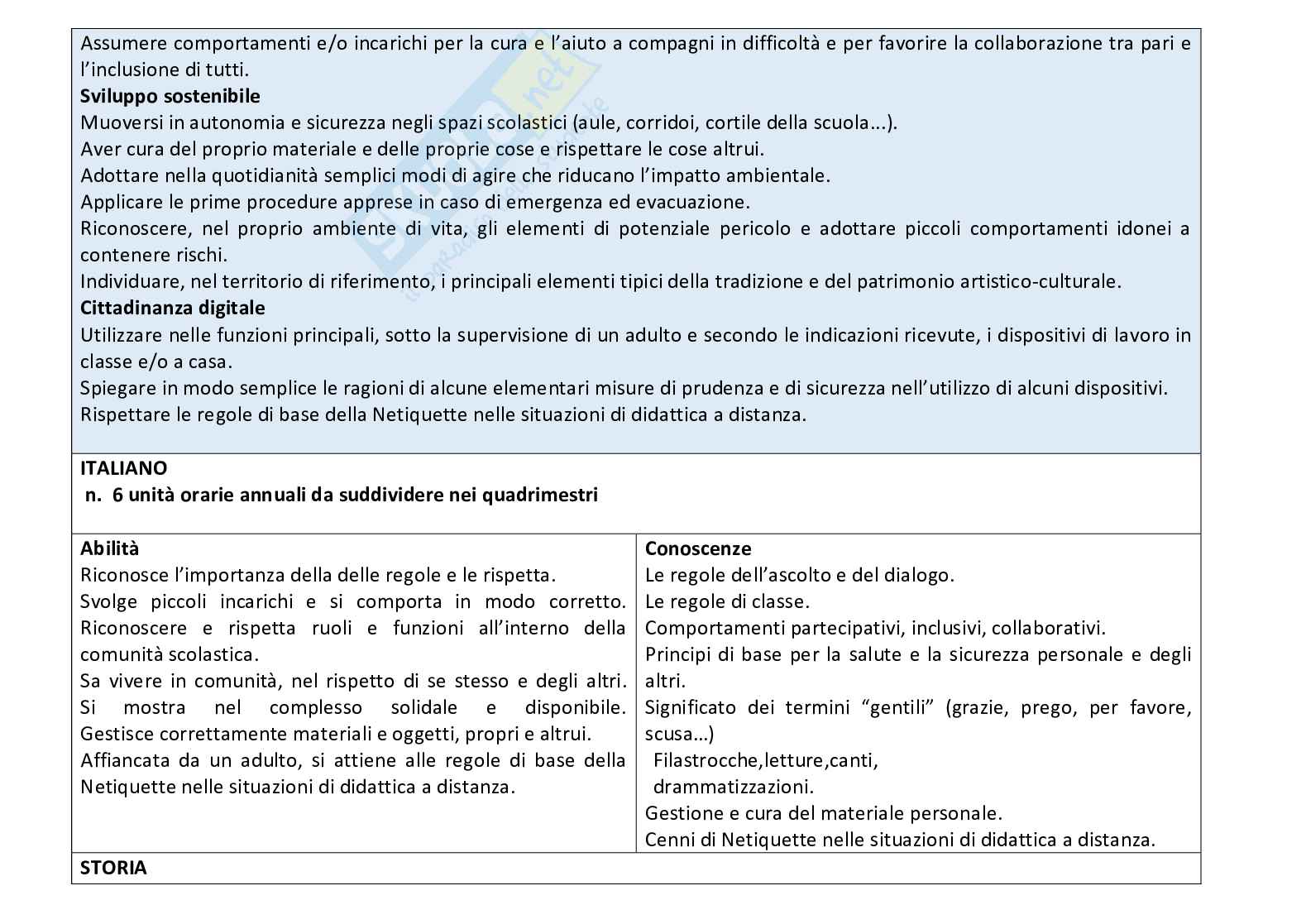 Esempio UDA lezione simulata per la scuola primaria e concorsi pubblici educazione civica titolo Io tu noi. Pag. 2