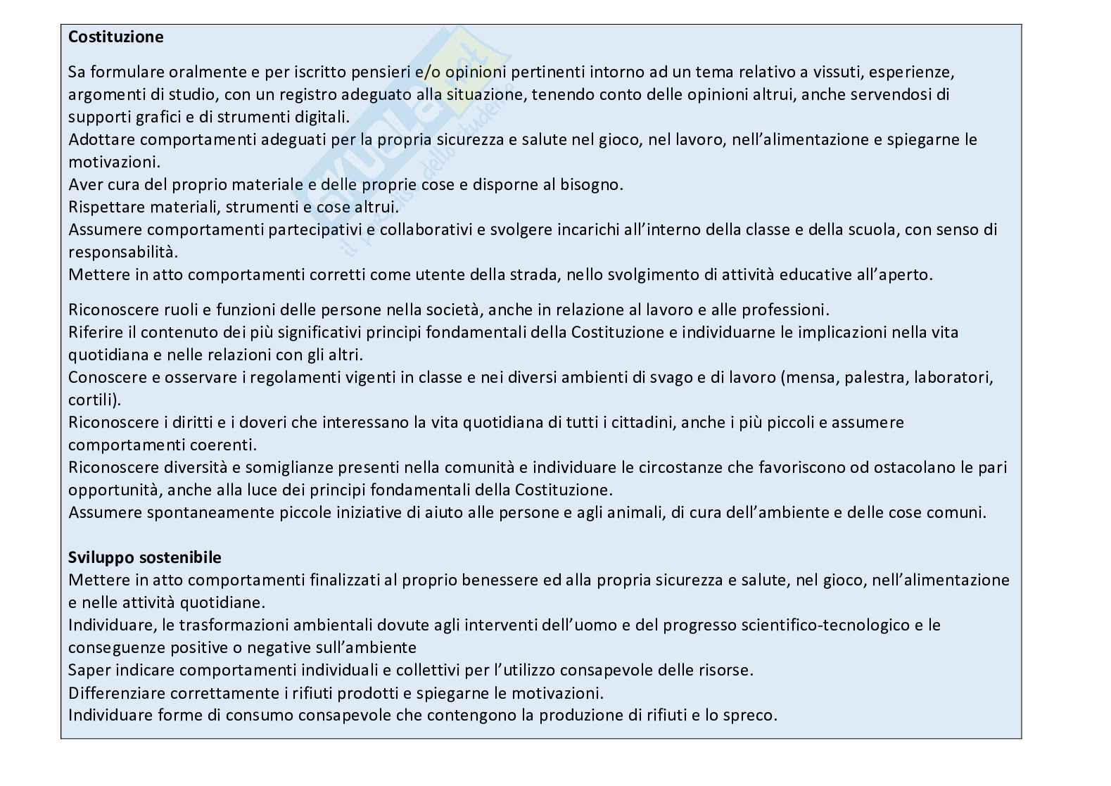 Esempio UDA lezione simulata per la scuola primaria e concorsi pubblici educazione civica titolo Io tu noi. Pag. 36