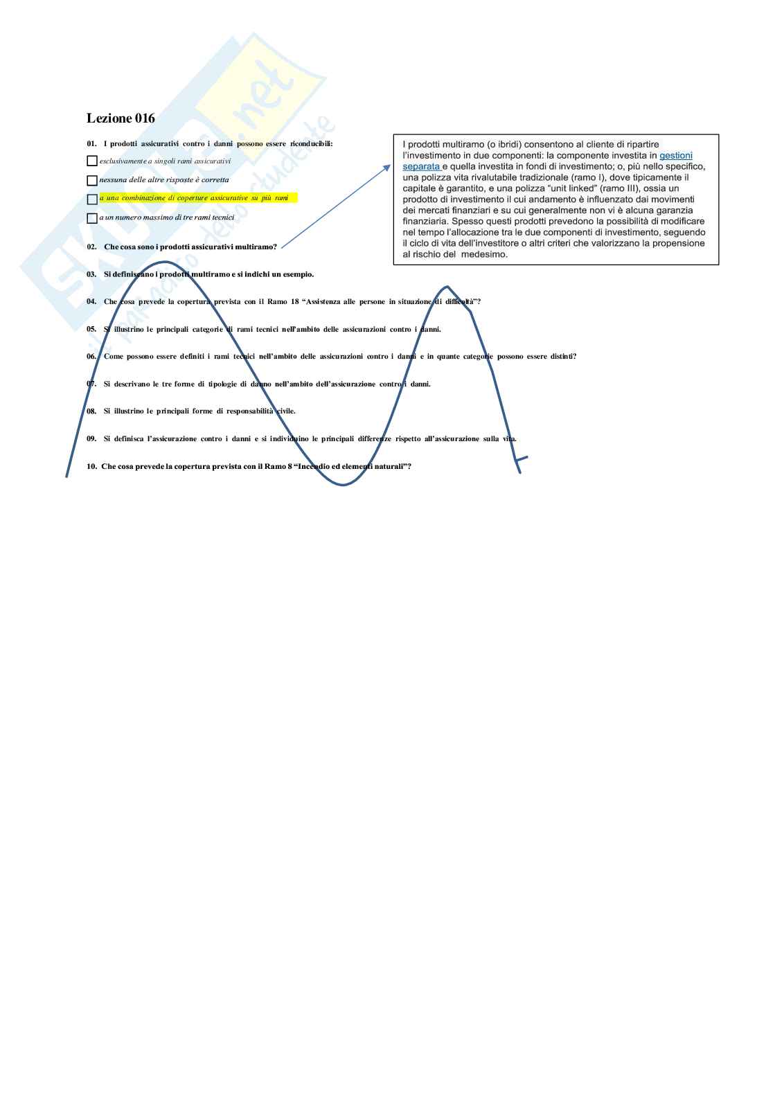 Economia delle imprese di assicurazione e della previdenza Pag. 21