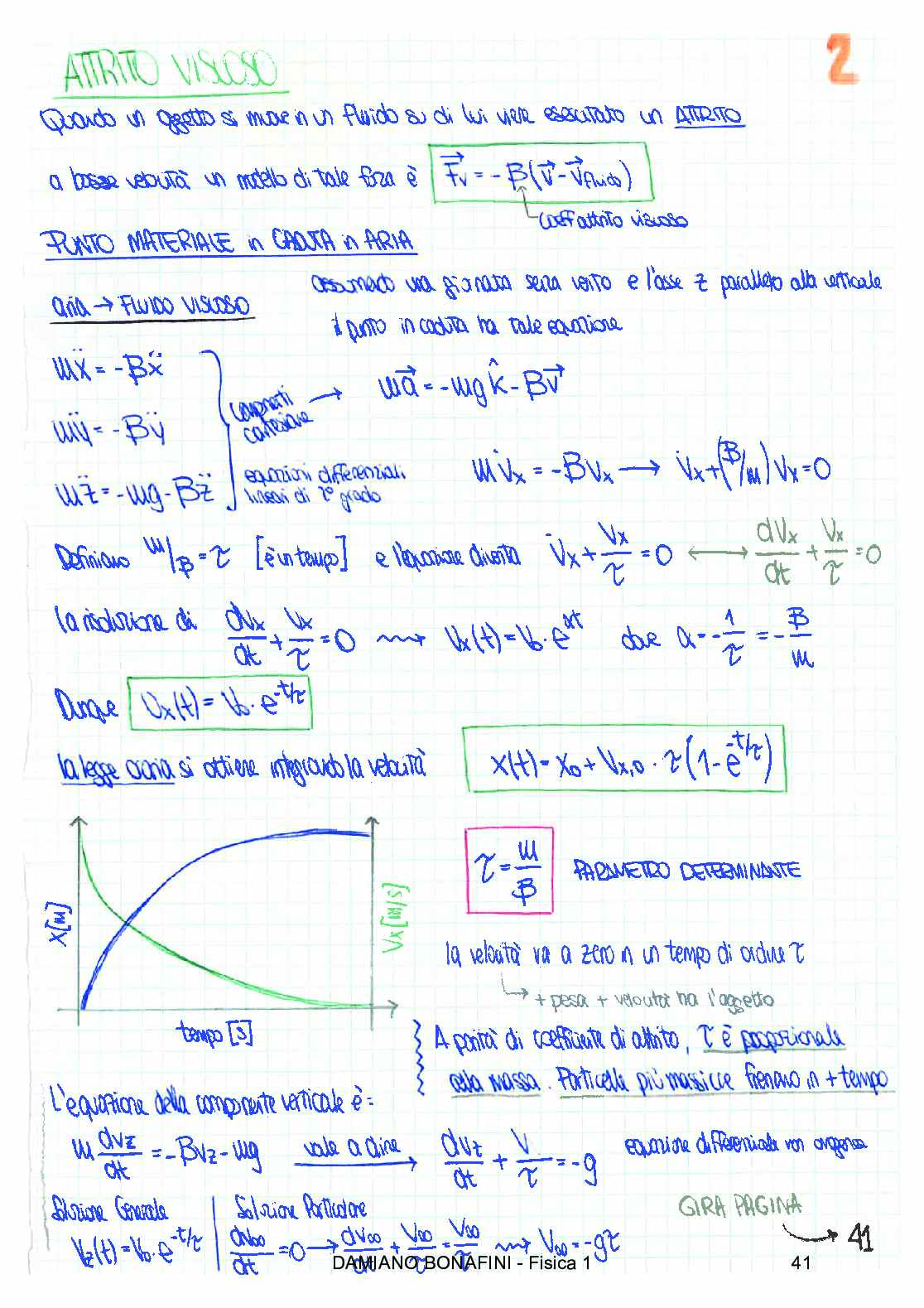 Appunti di Teoria - Fisica 1 Pag. 41
