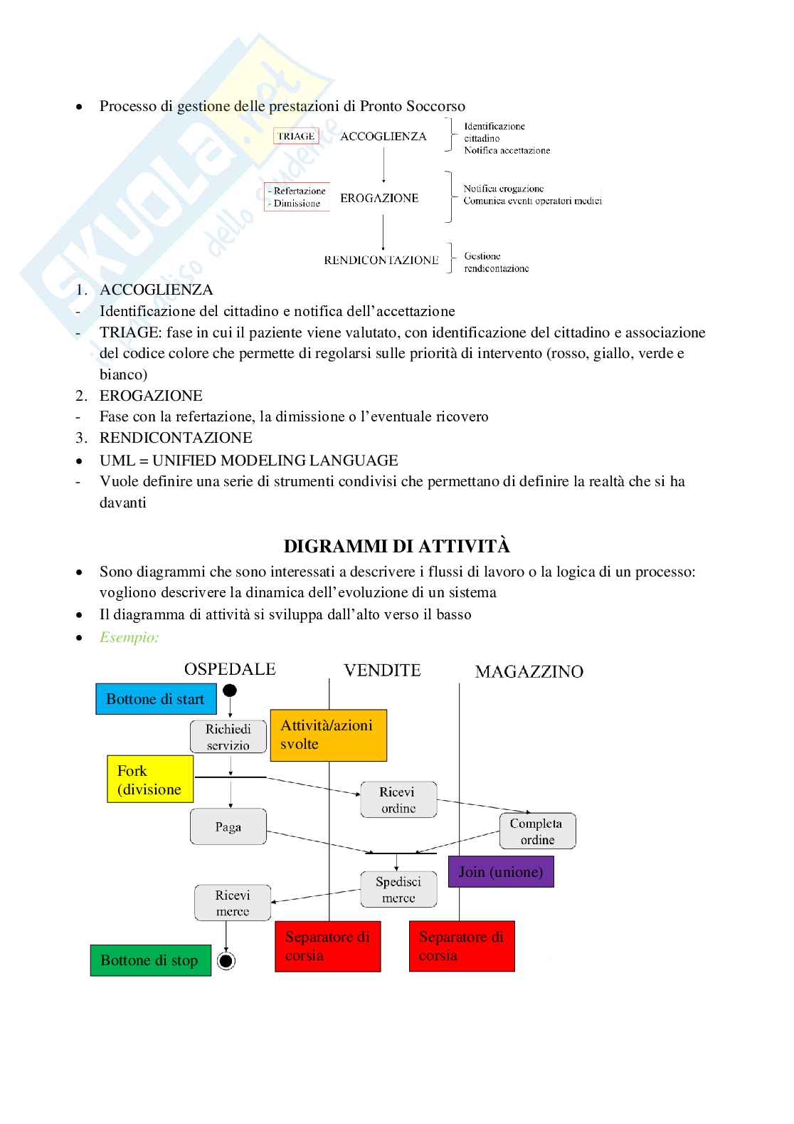 Appunti teoria Fondamenti di informatica medica Pag. 16