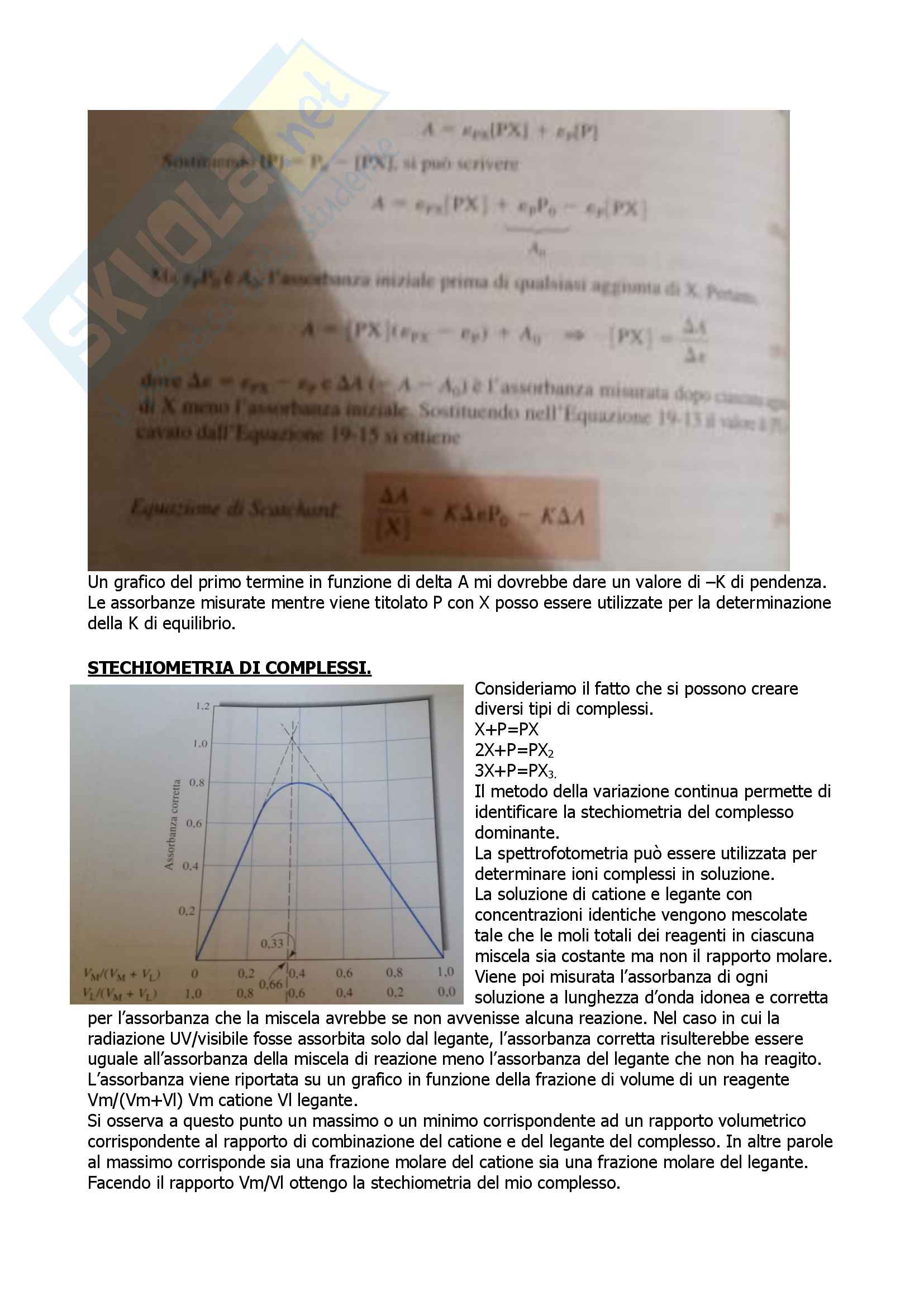 Analitica strumentale Pag. 21