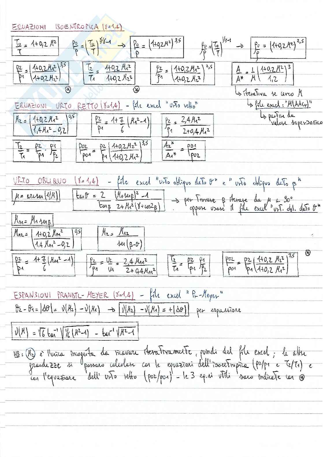 Formulario Gasdinamica e propulsione Pag. 2