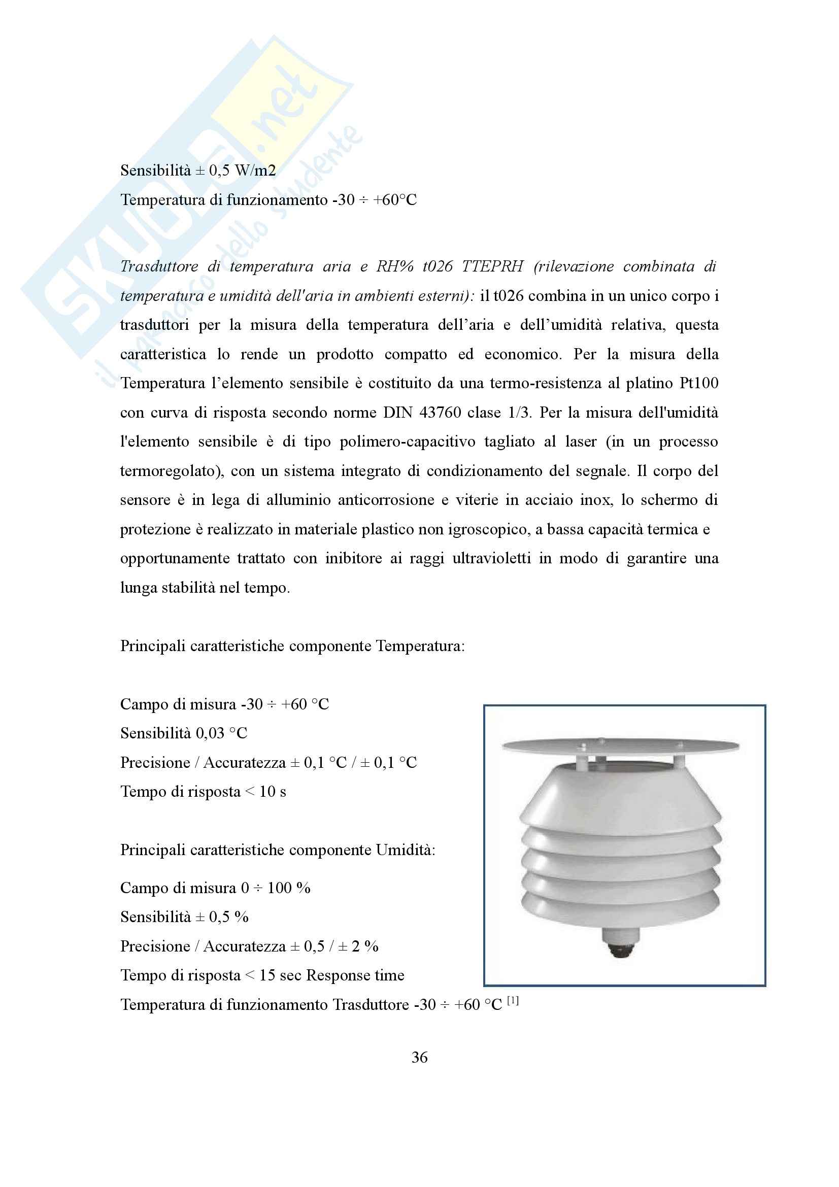Tesi  Monitoraggio Meteo - Uno sguardo sul dispacciamento di energia da fonti rinnovabili in Italia Pag. 36