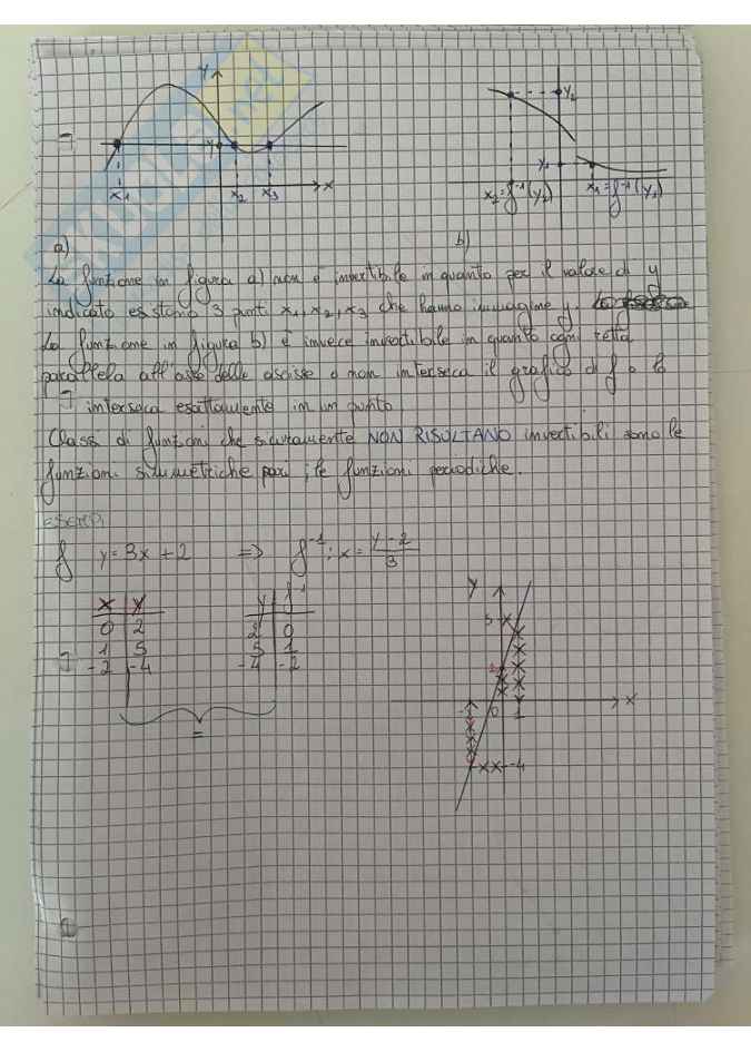 Appunti completi del corso di Analisi I Pag. 11