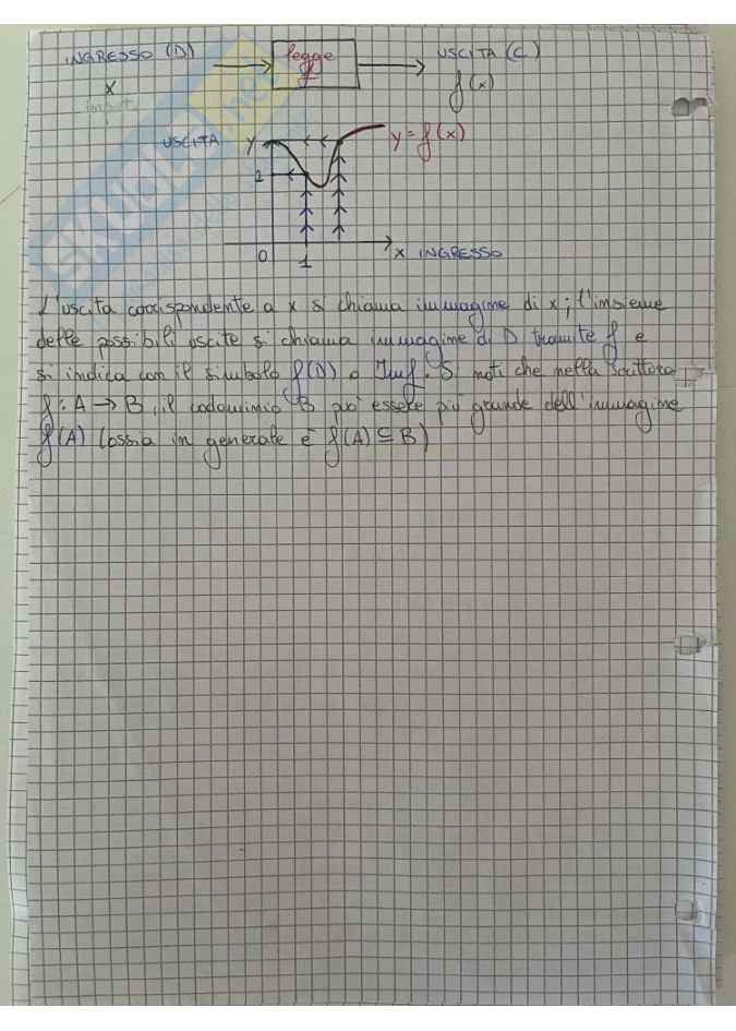 Appunti completi del corso di Analisi I Pag. 2