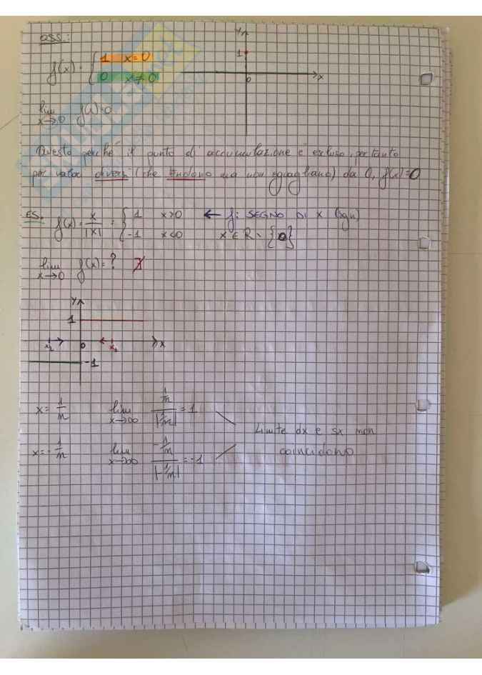 Appunti completi del corso di Analisi I Pag. 26