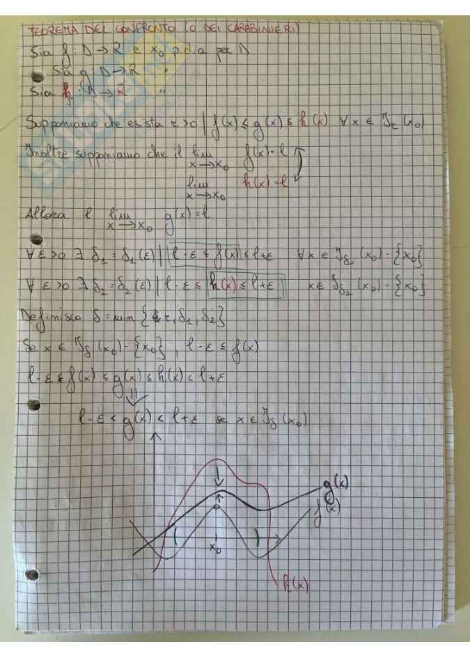 Appunti completi del corso di Analisi I Pag. 31