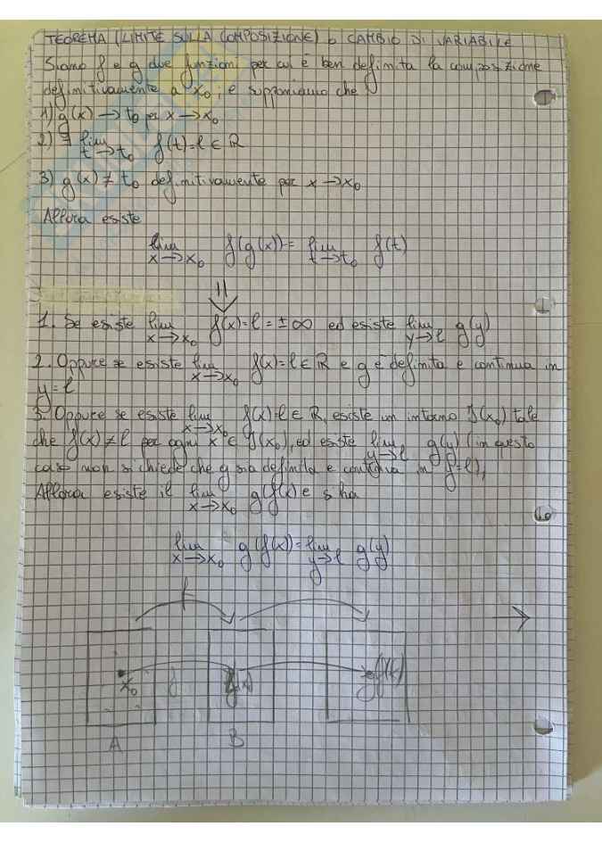 Appunti completi del corso di Analisi I Pag. 36