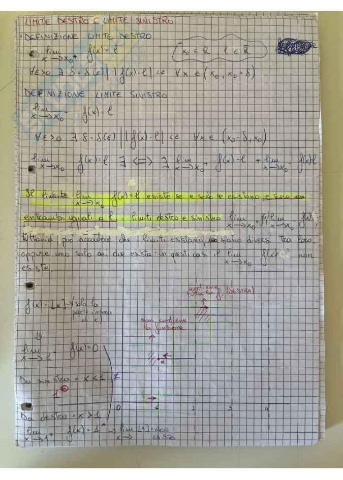 Appunti completi del corso di Analisi I Pag. 41