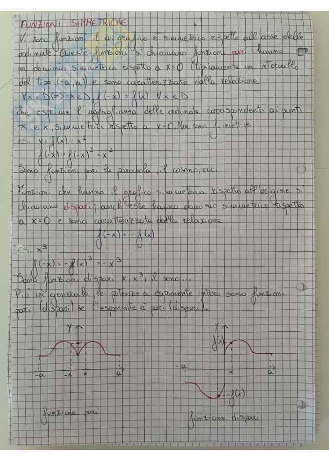 Appunti completi del corso di Analisi I Pag. 6
