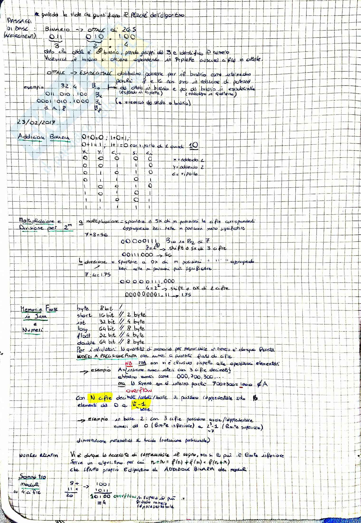 Architettura Degli Elaboratori Pag. 2