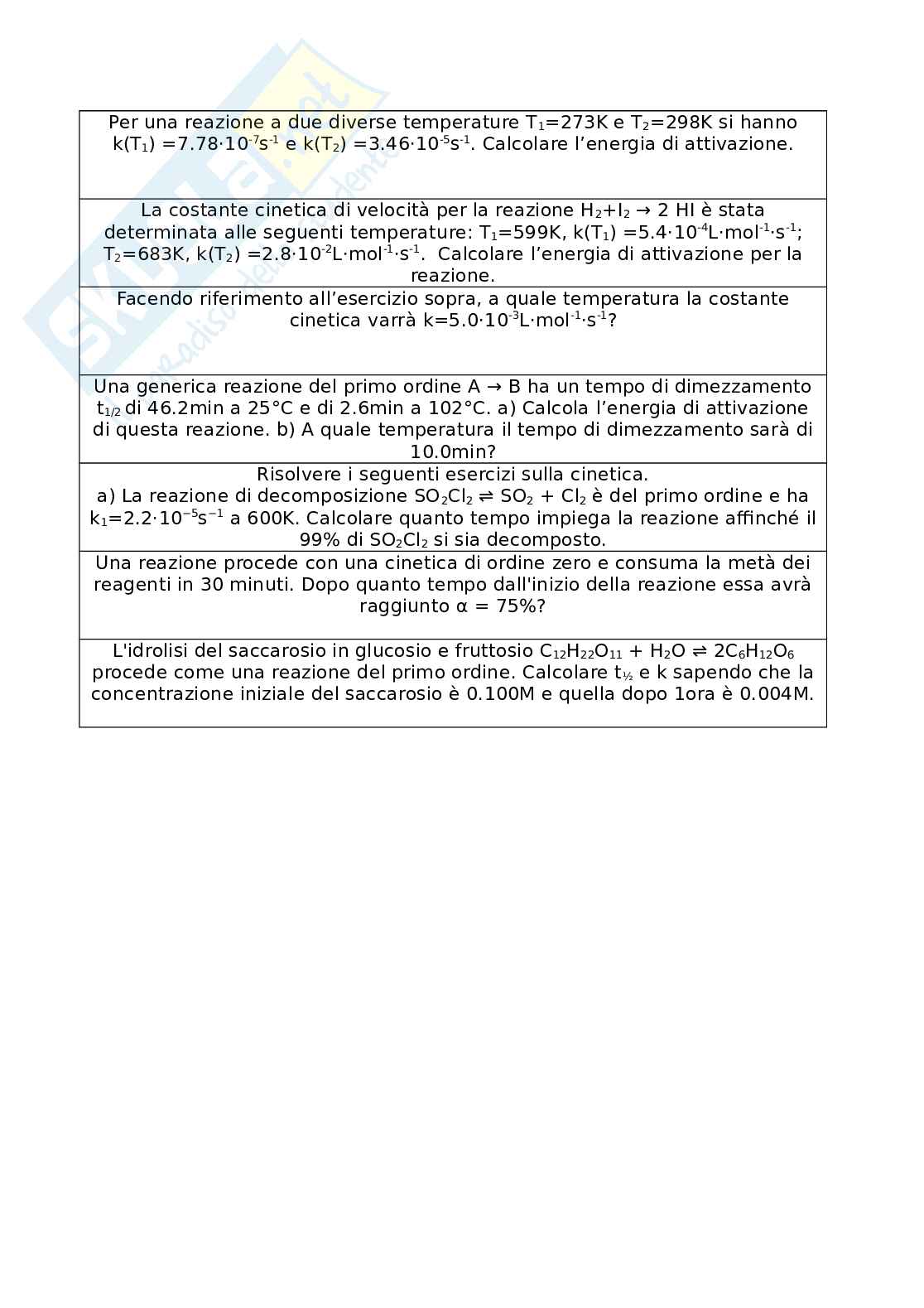 Esercizi Elementi di chimica e chimica-fisica Pag. 11