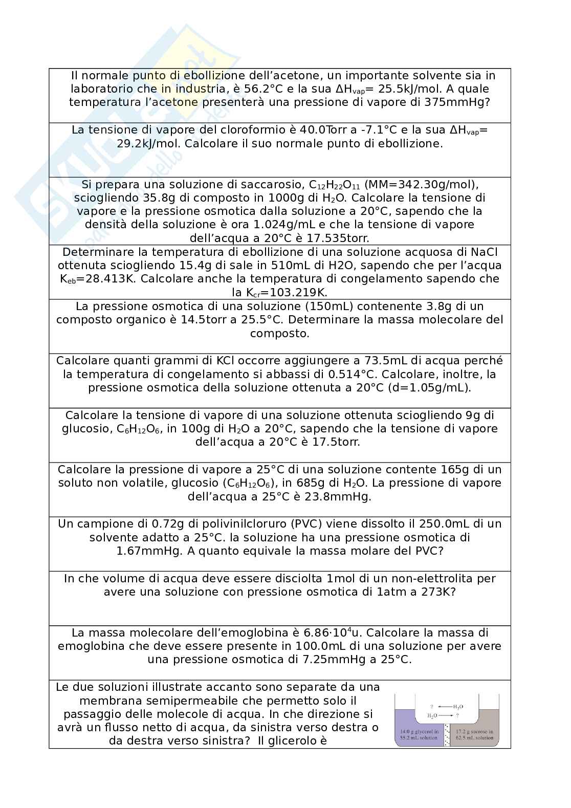 Esercizi Elementi di chimica e chimica-fisica Pag. 6