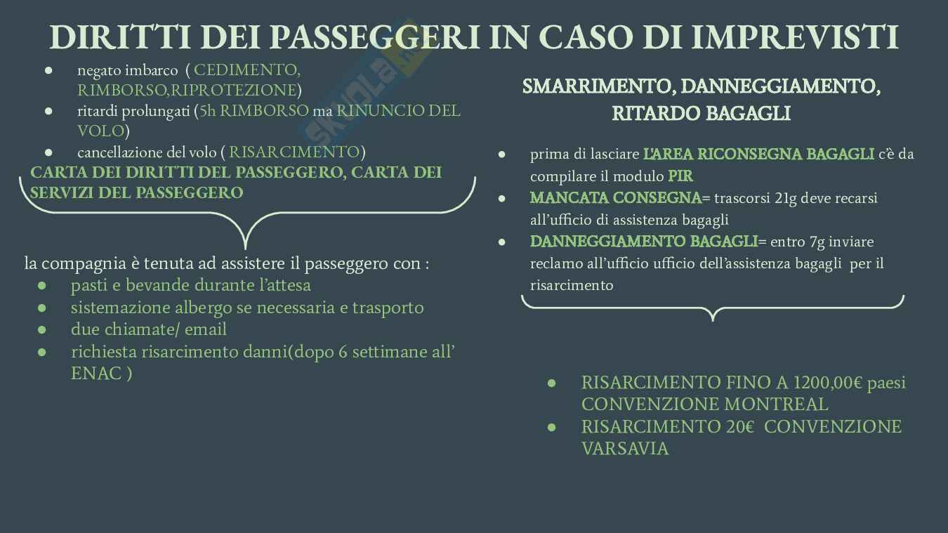 Tipologie di imprese di trasporto Pag. 6
