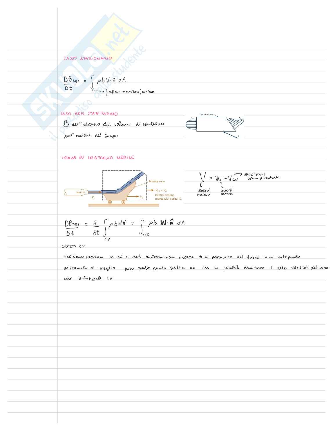 Riassunto esame Termofluidodinamica, Prof. Zanino Roberto, libro consigliato Fundamentals of fluid mechanics, Munson Pag. 6